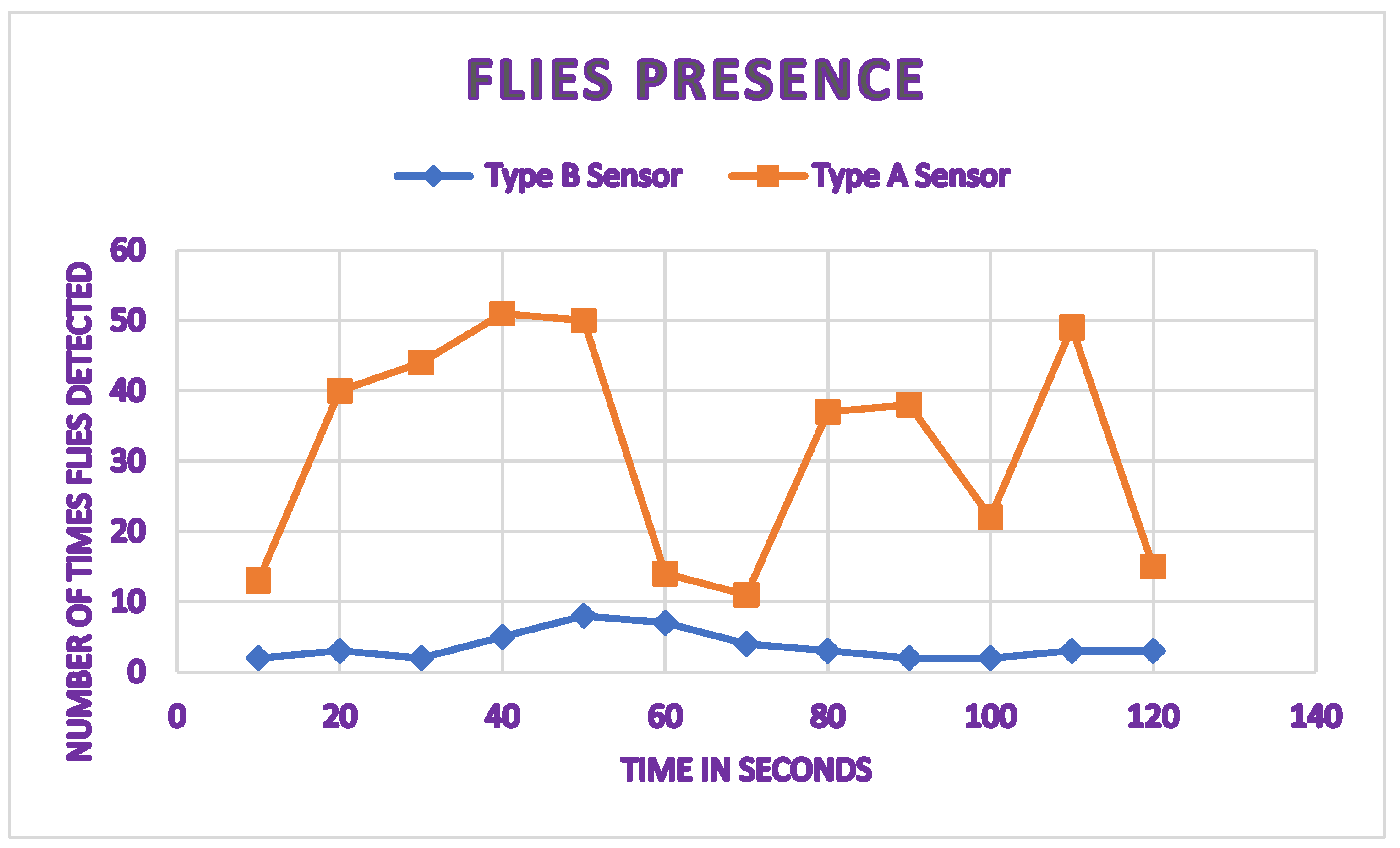 Applsci 13 02921 g009