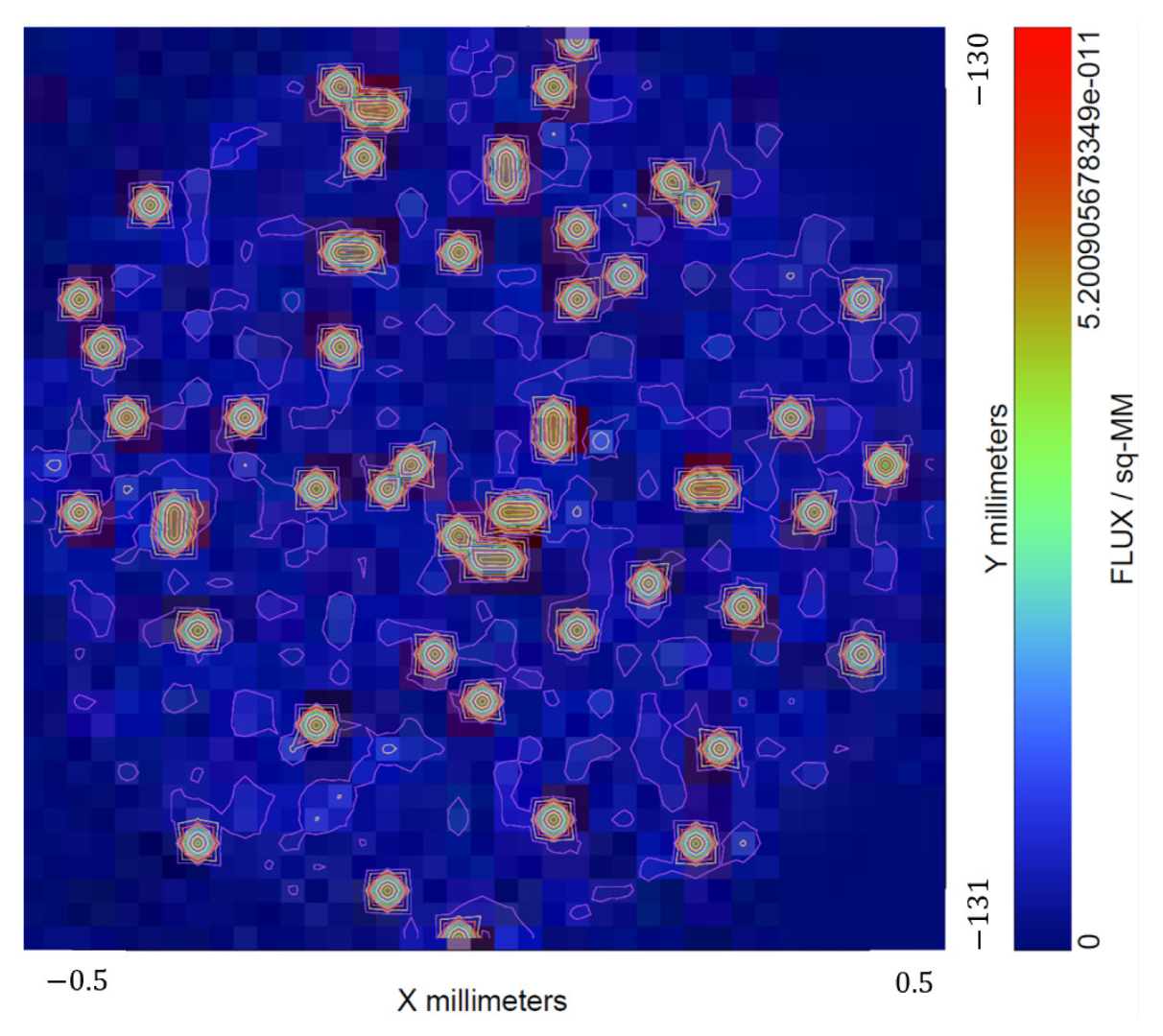 Applsci 13 02923 g007