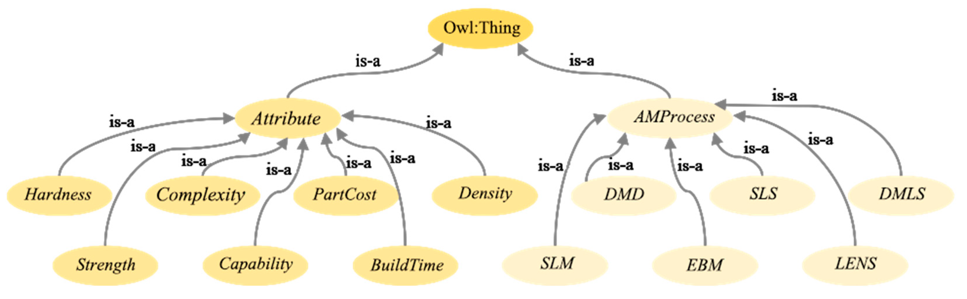 Applsci 13 02926 g001