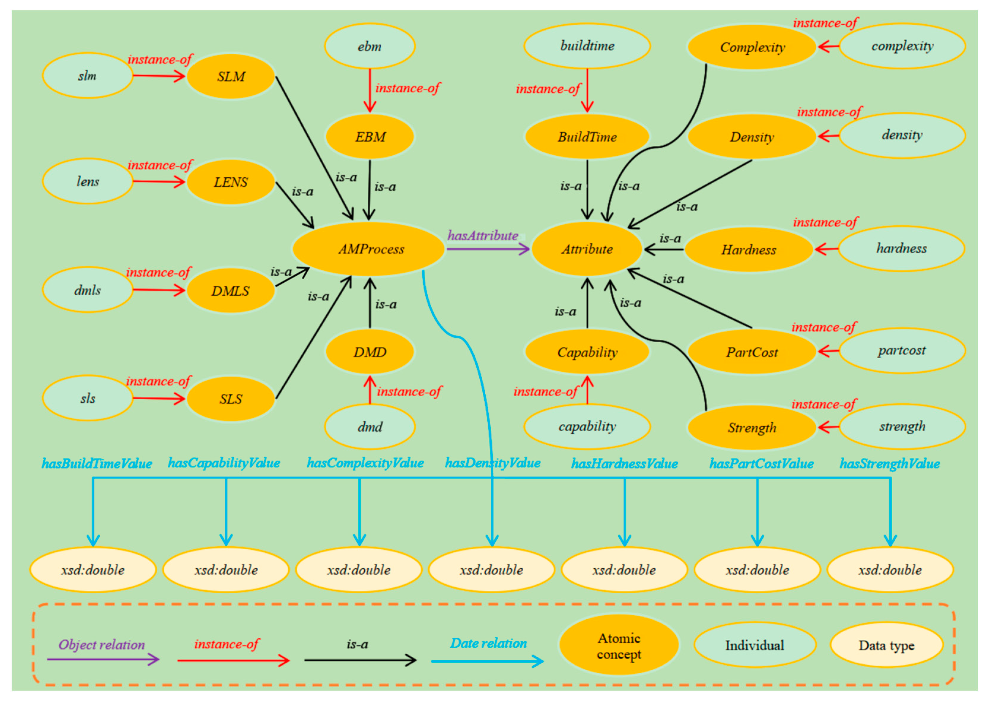 Applsci 13 02926 g002