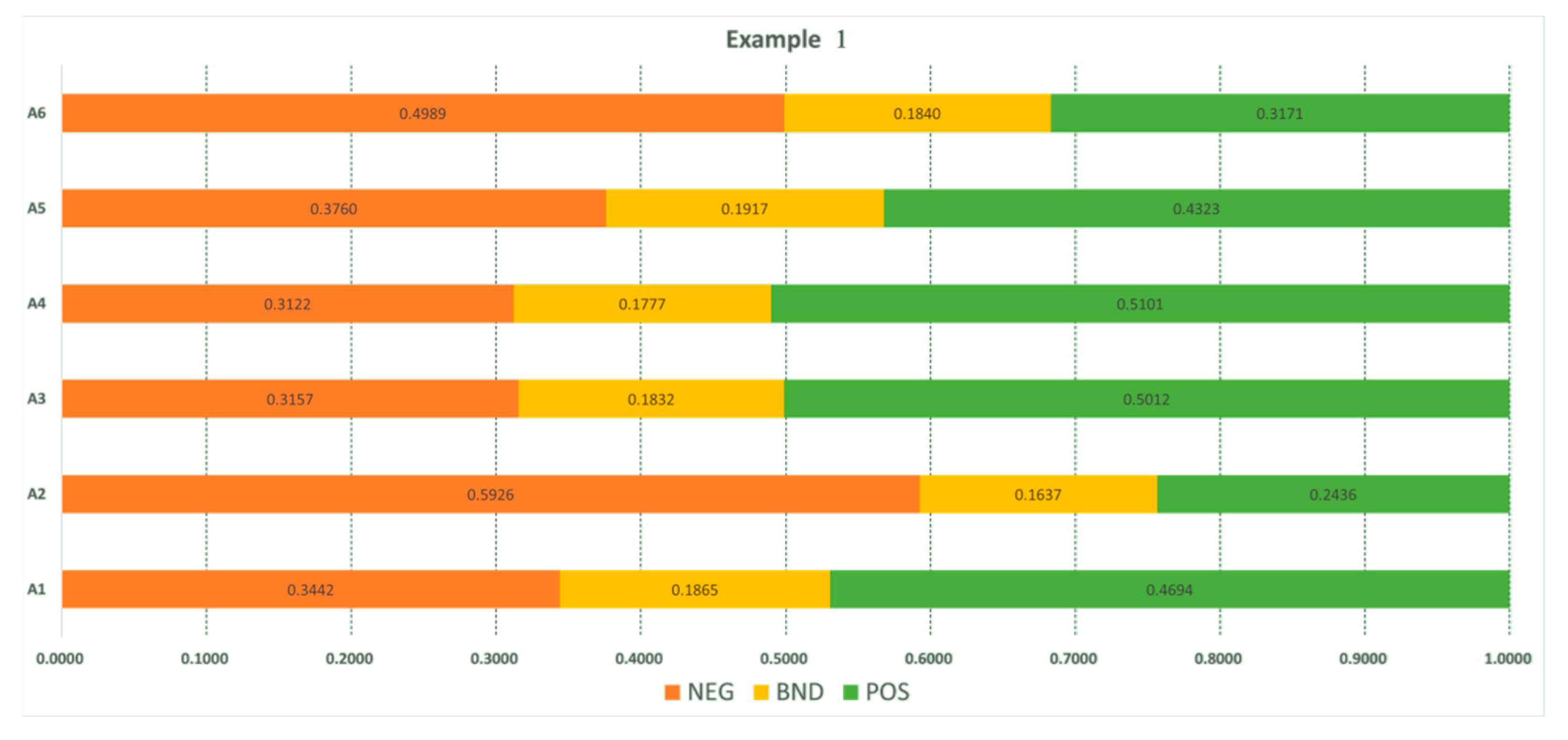 Applsci 13 02926 g004