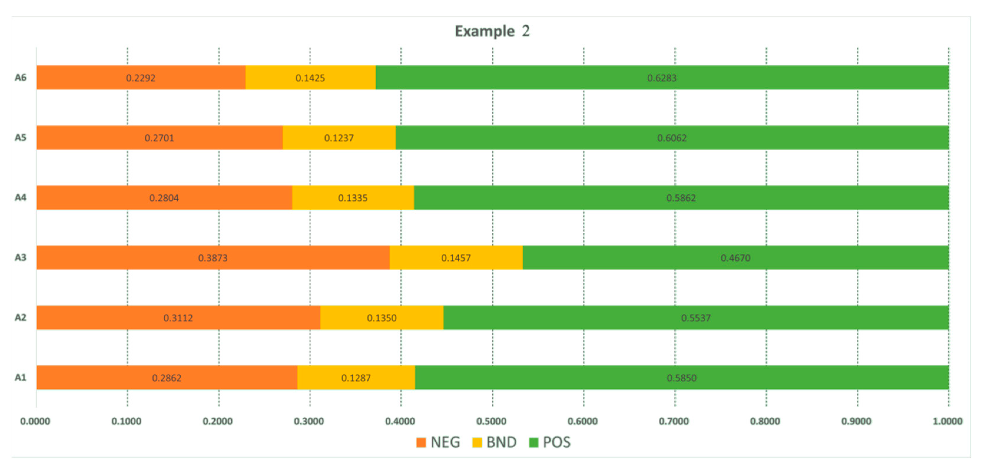Applsci 13 02926 g005