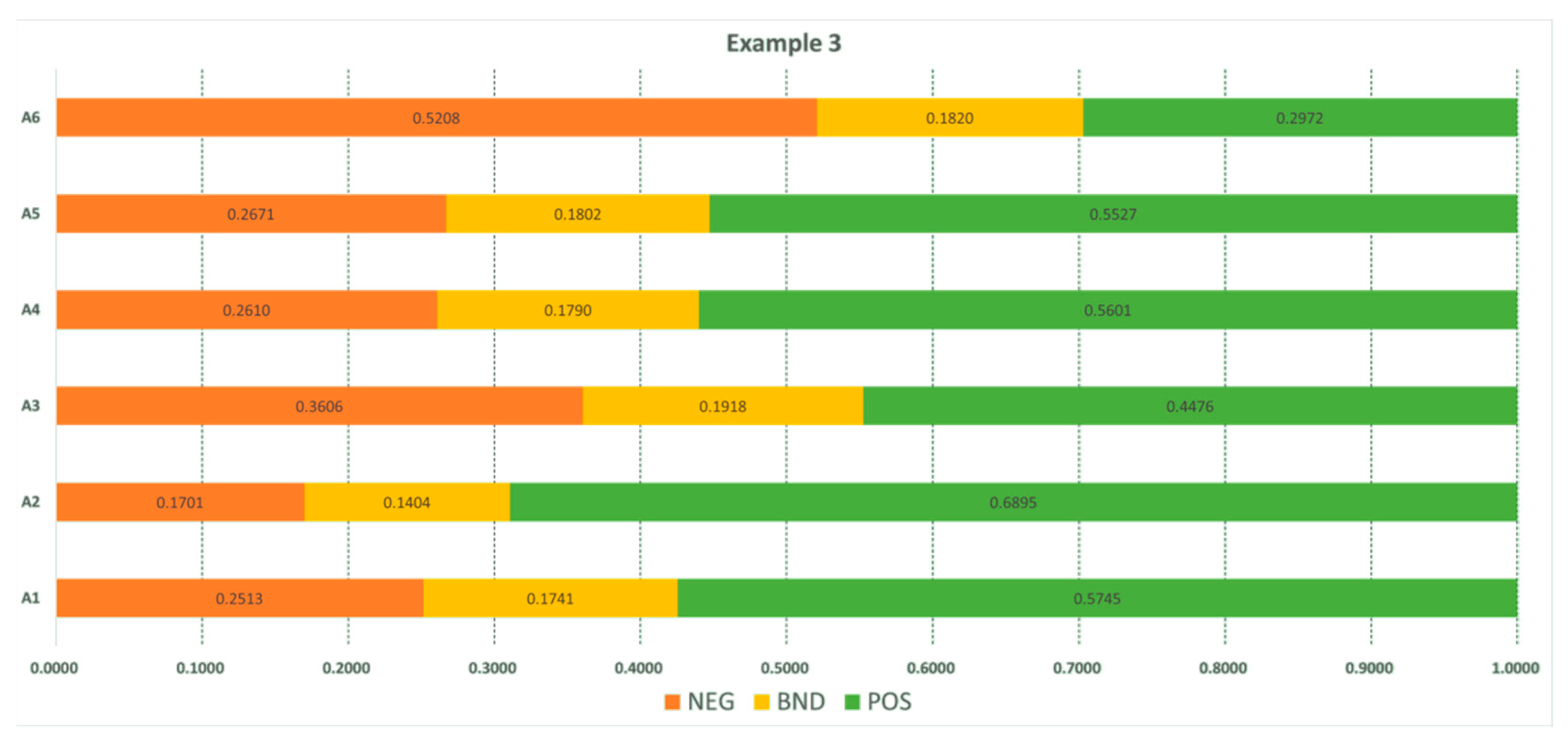 Applsci 13 02926 g006