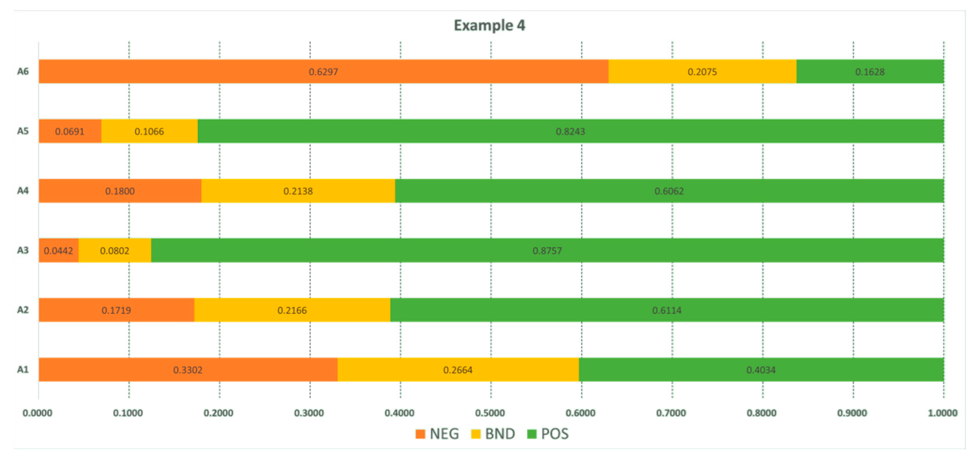 Applsci 13 02926 g007