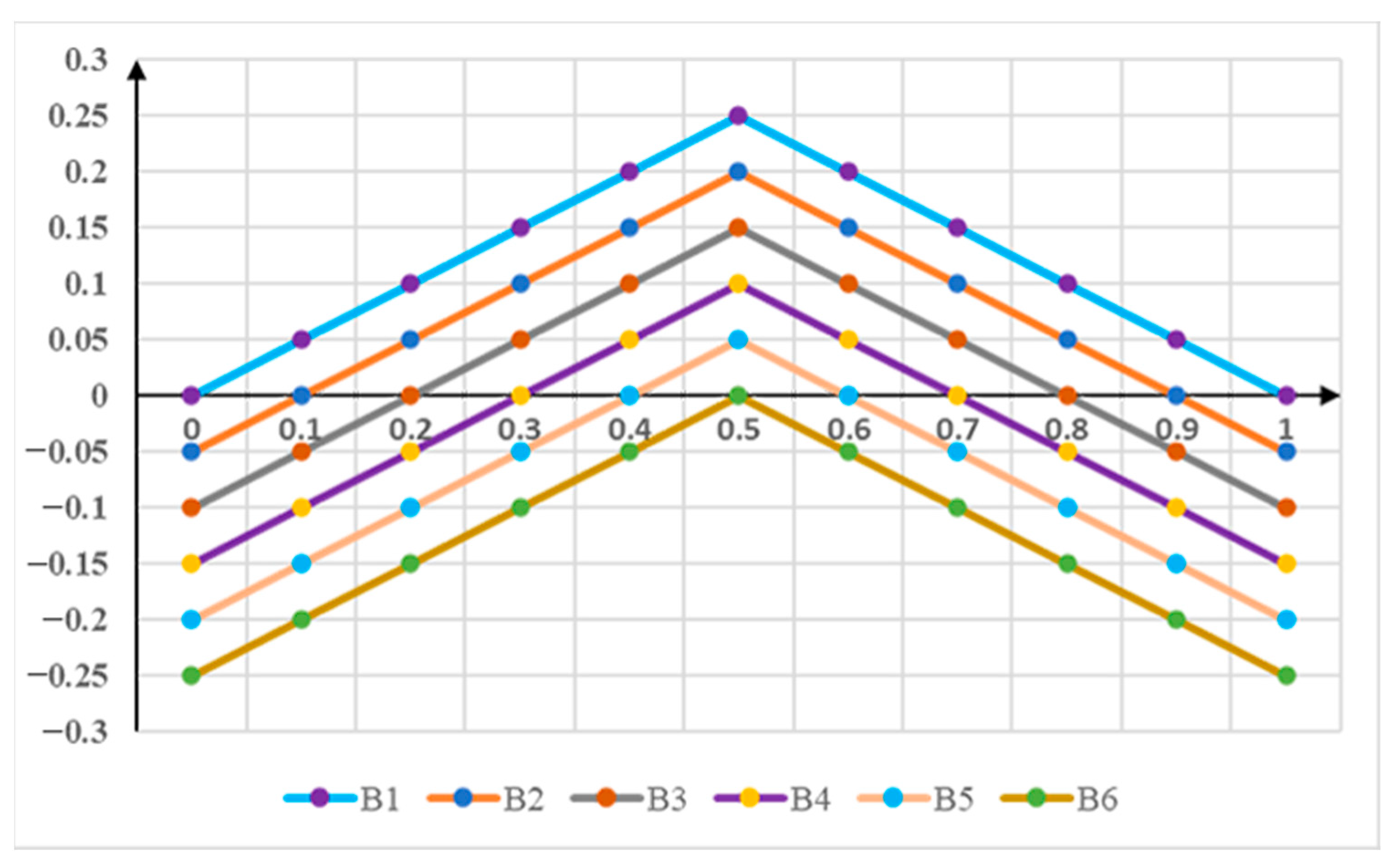 Applsci 13 02926 g009