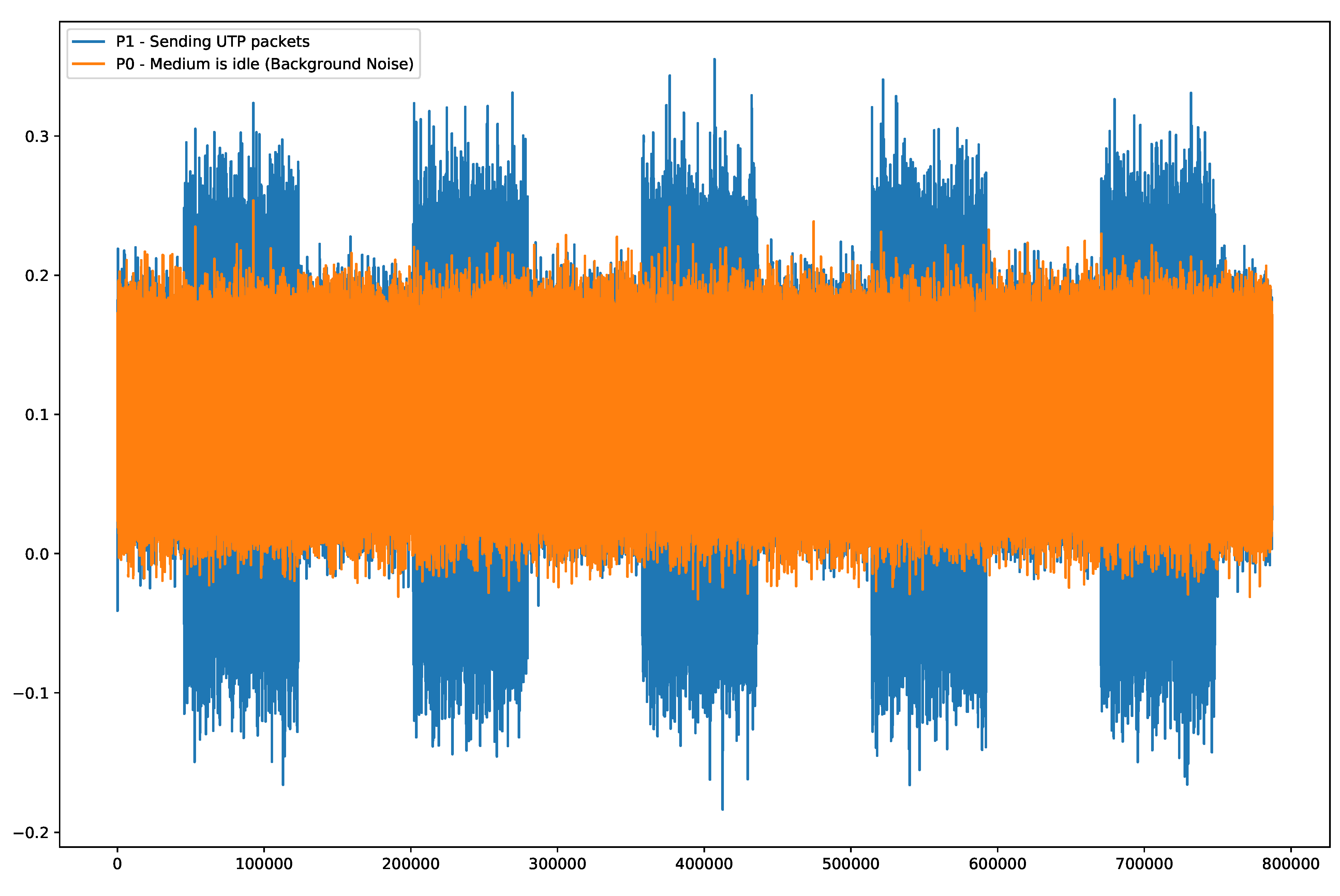 Applsci 13 02928 g002