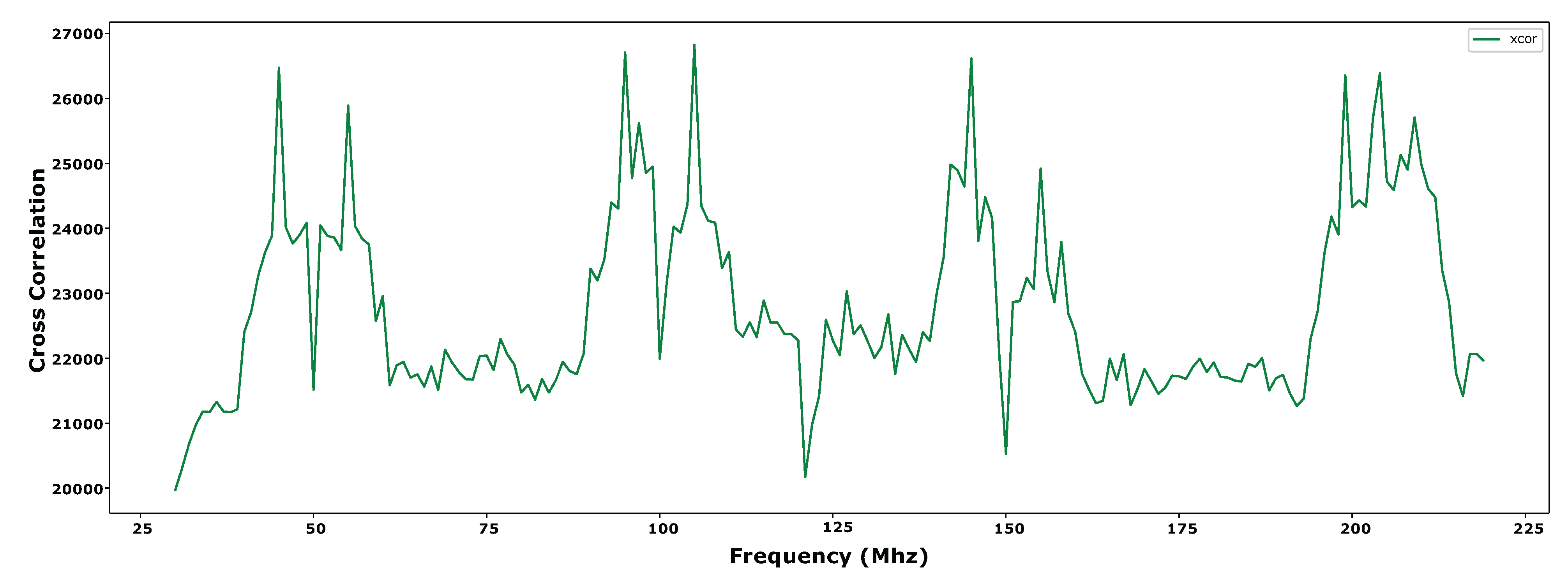 Applsci 13 02928 g004