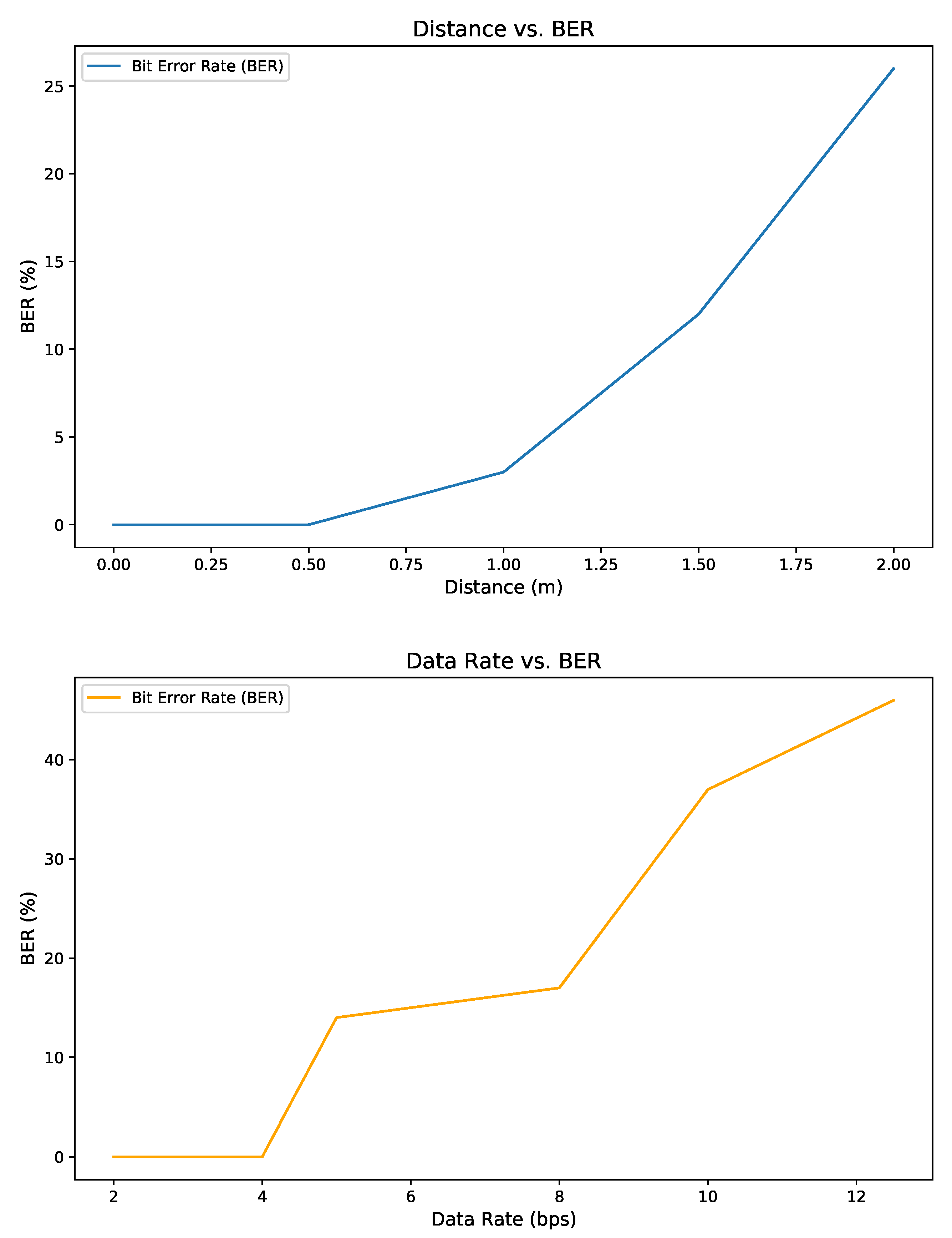 Applsci 13 02928 g005