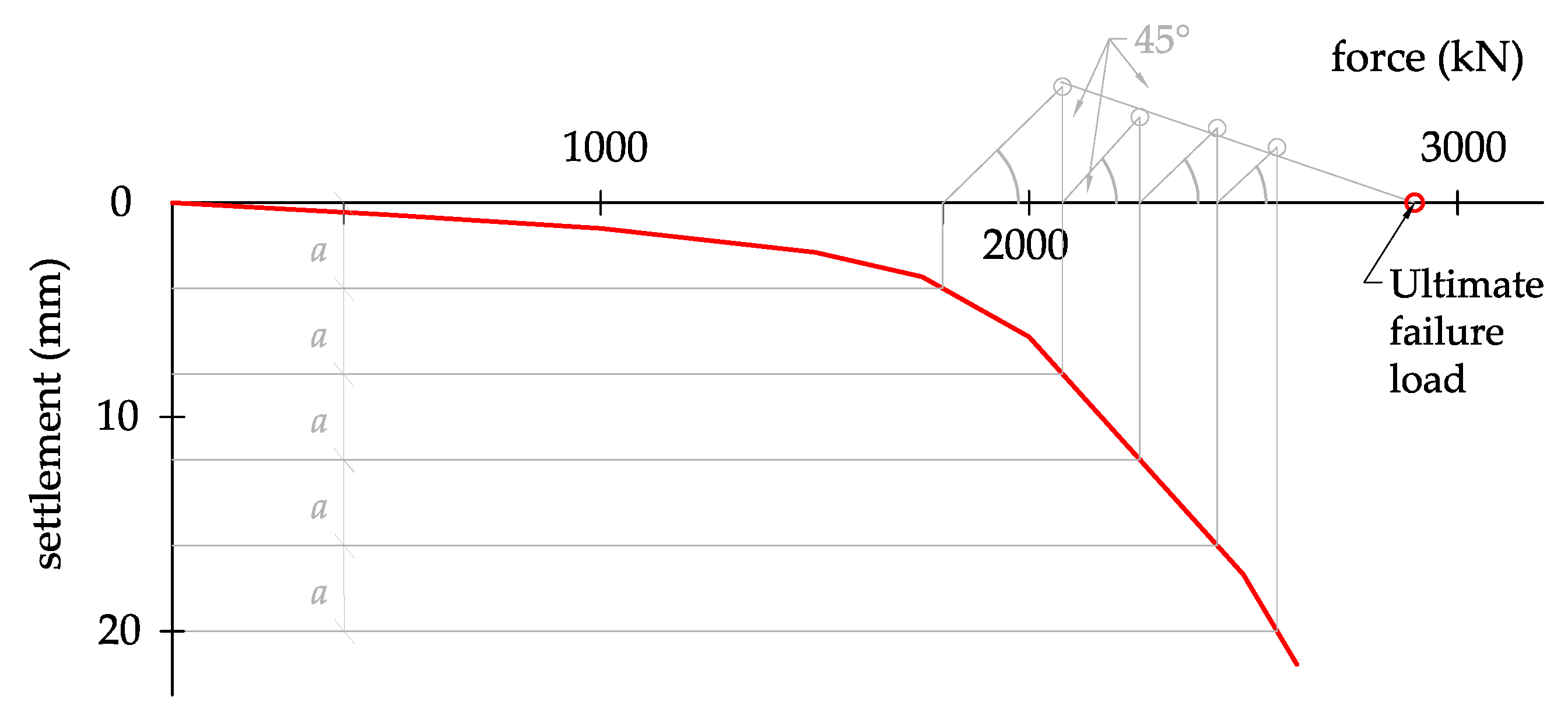 Applsci 13 02931 g003 Applsci 13 02931 g003