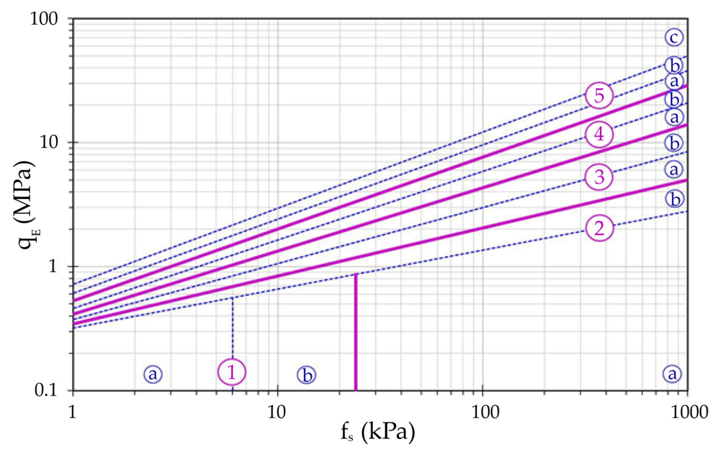 Applsci 13 02931 g005