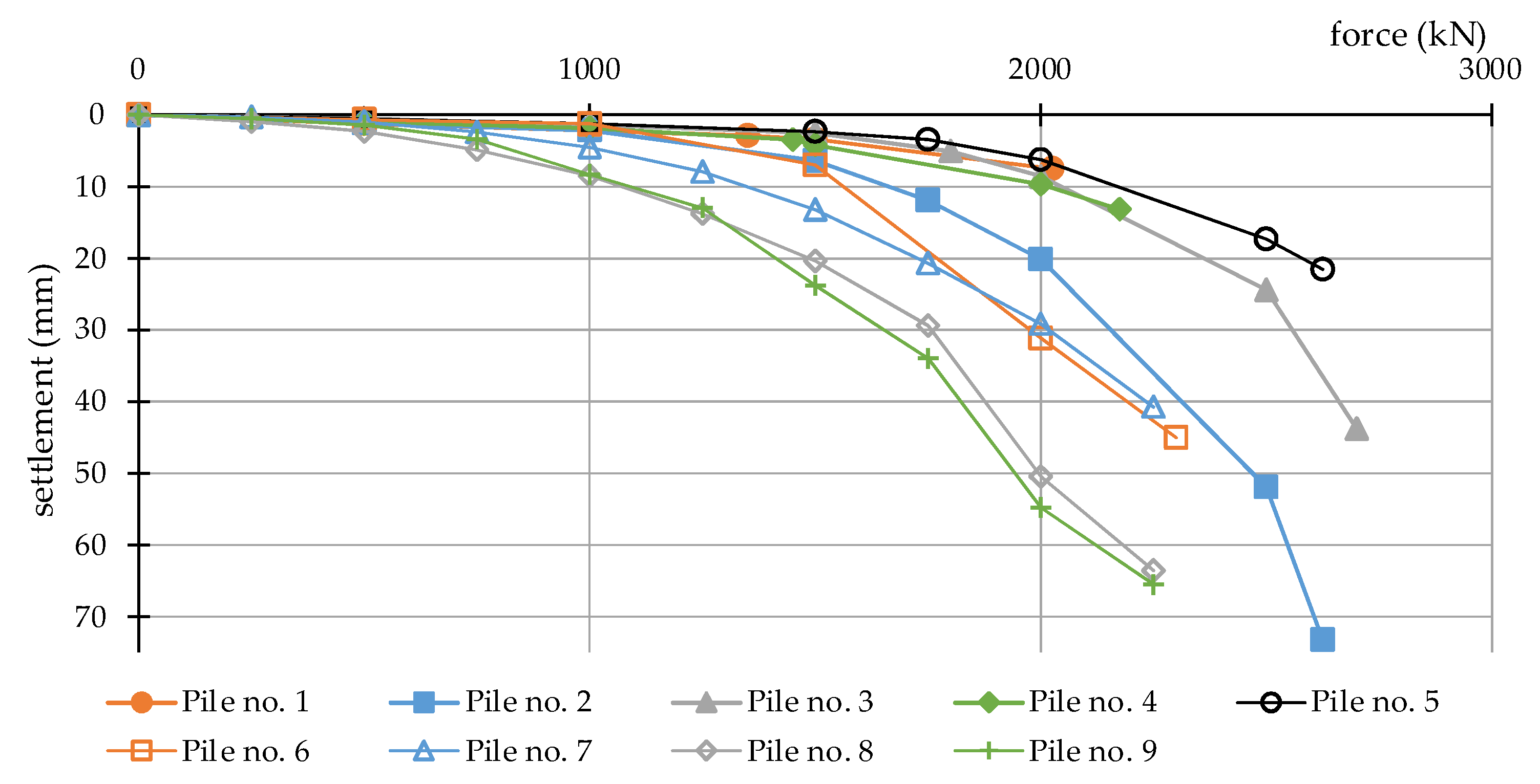 Applsci 13 02931 g006 Applsci 13 02931 g006