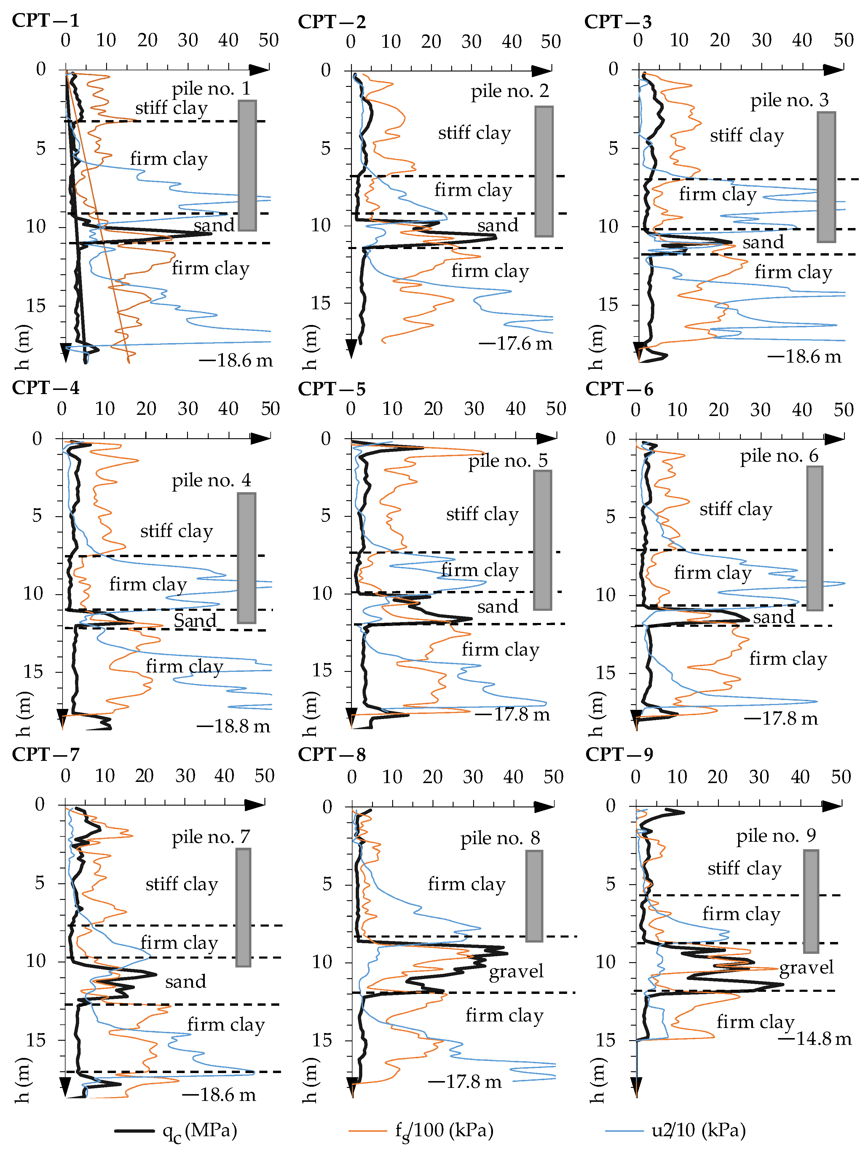 Applsci 13 02931 g007 Applsci 13 02931 g007