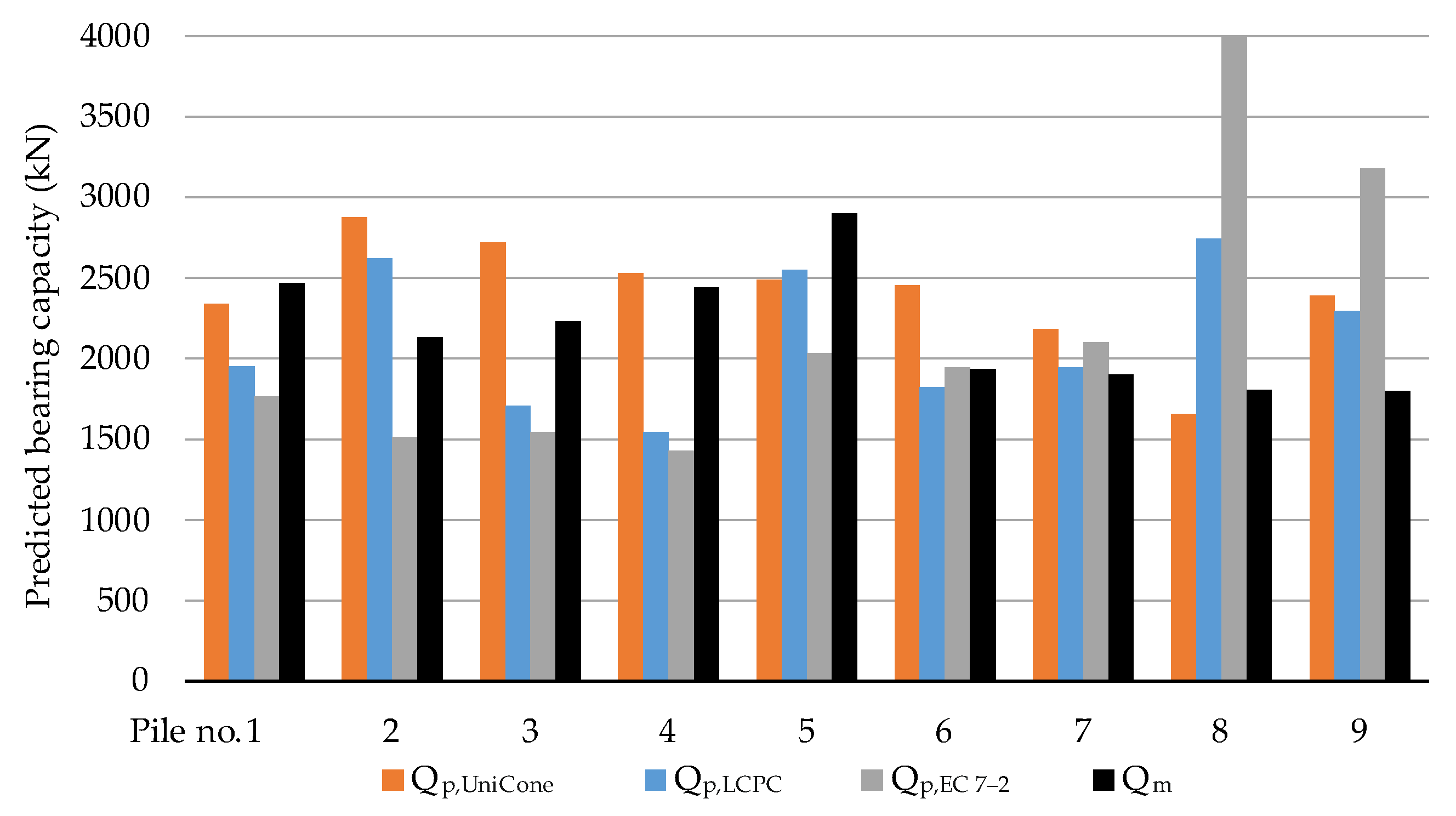 Applsci 13 02931 g008 Applsci 13 02931 g008