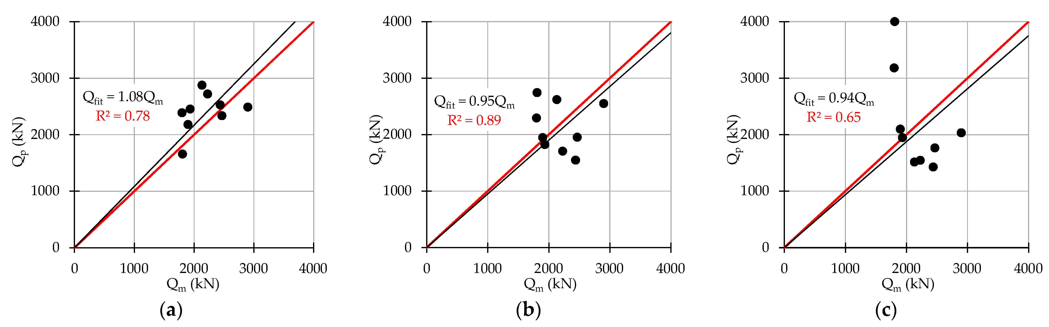 Applsci 13 02931 g009 Applsci 13 02931 g009