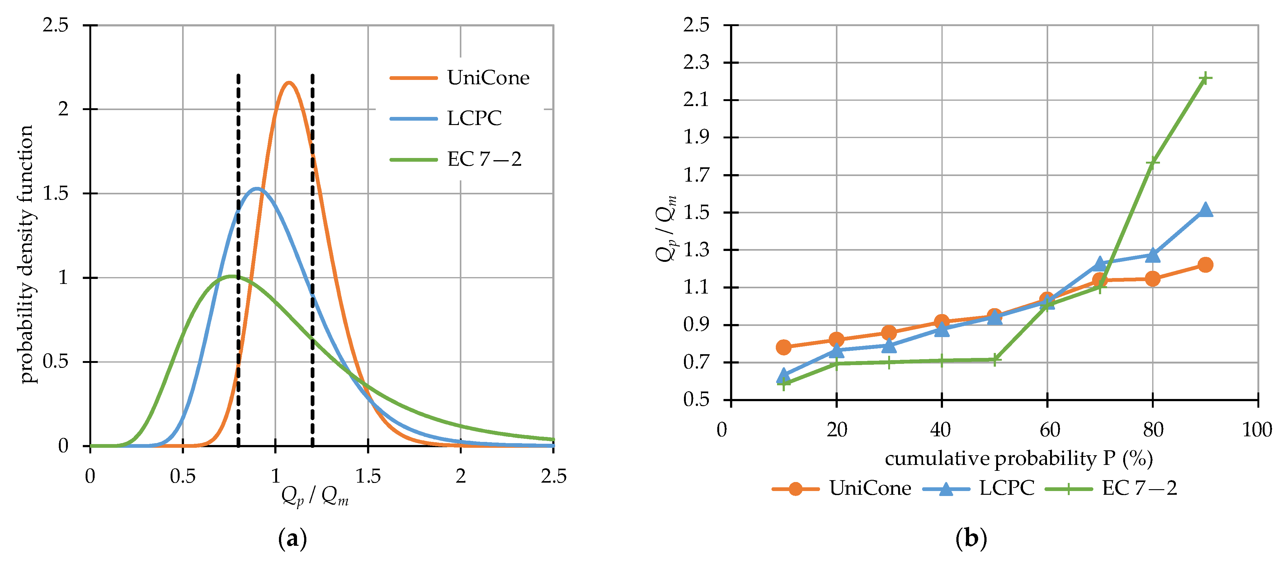 Applsci 13 02931 g010 Applsci 13 02931 g010