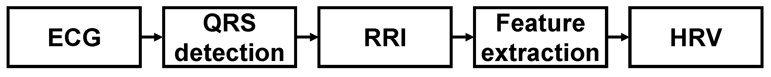 Applsci 13 02932 g001 Applsci 13 02932 g001