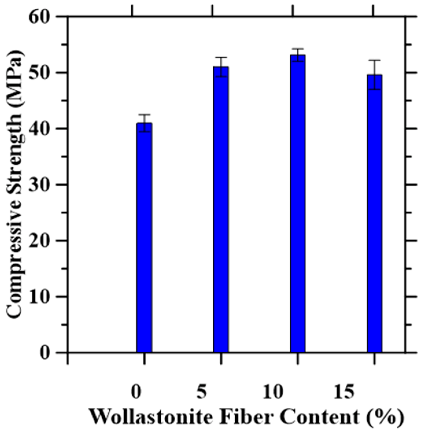 Applsci 13 02933 g003