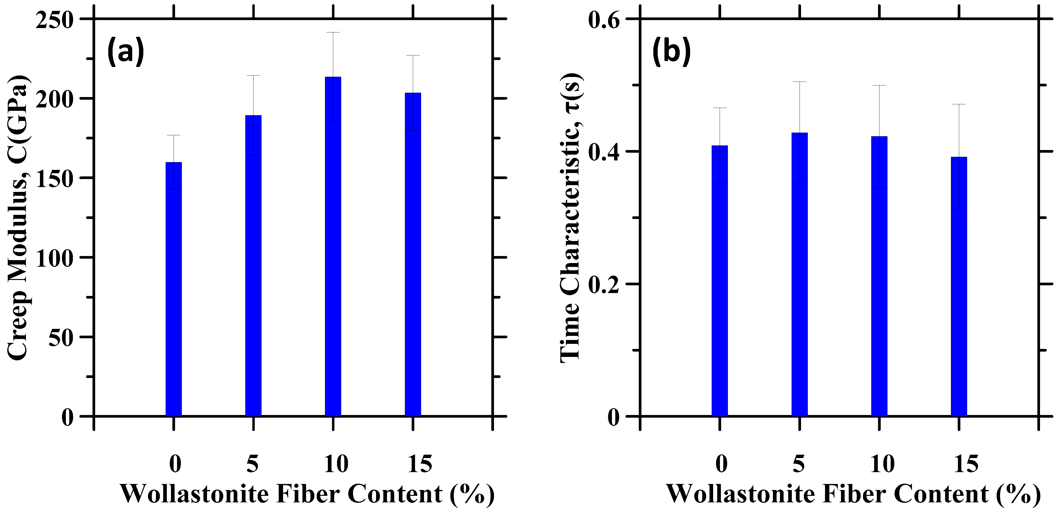 Applsci 13 02933 g005