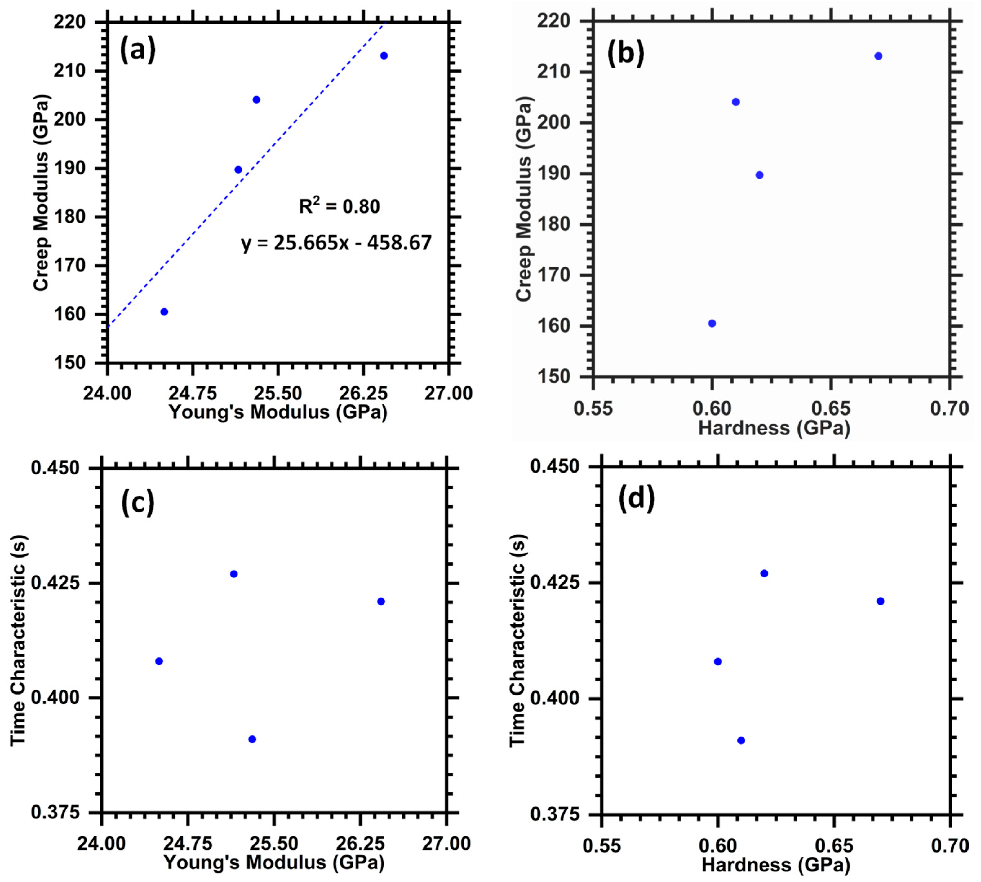 Applsci 13 02933 g006