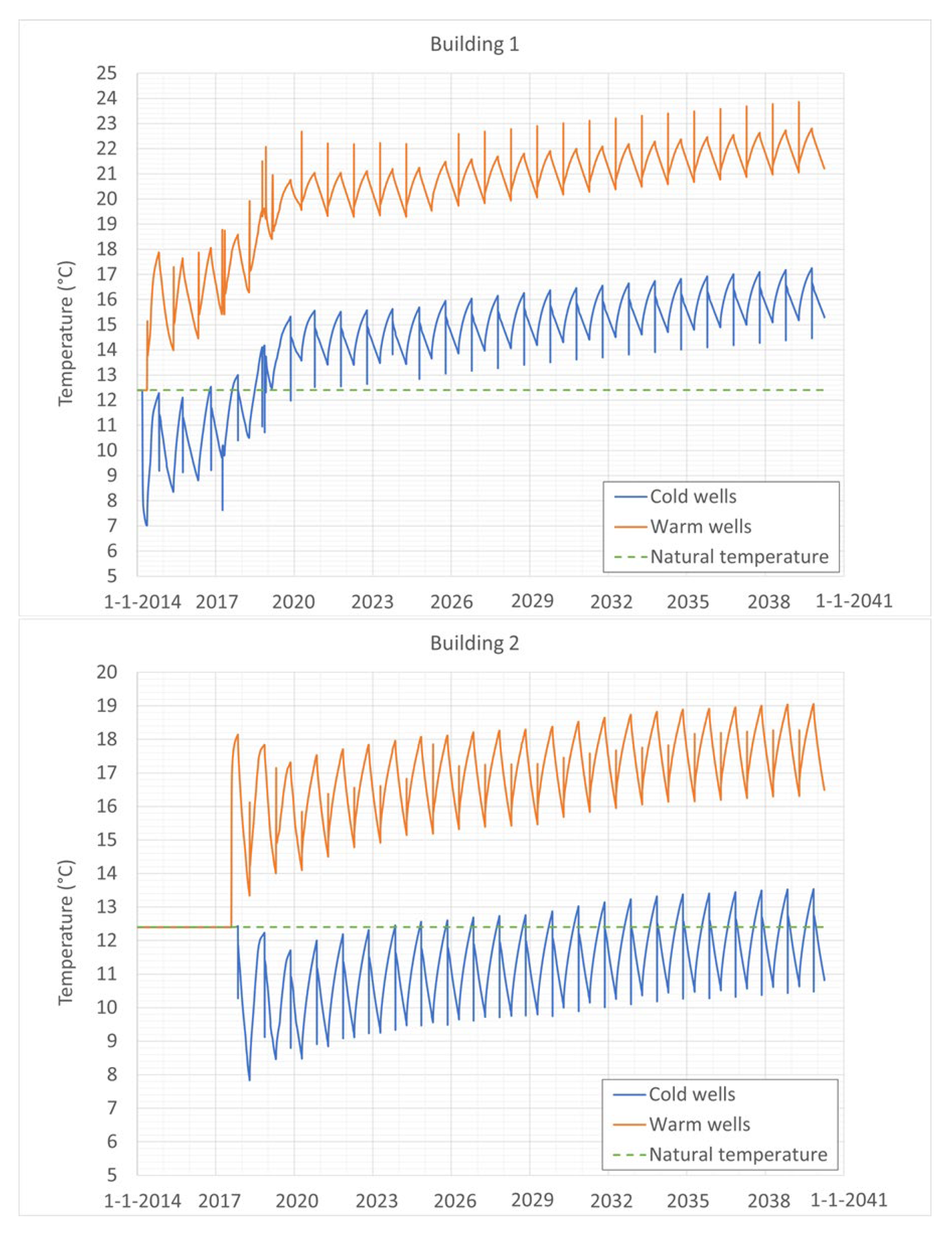 Applsci 13 02934 g007 Applsci 13 02934 g007