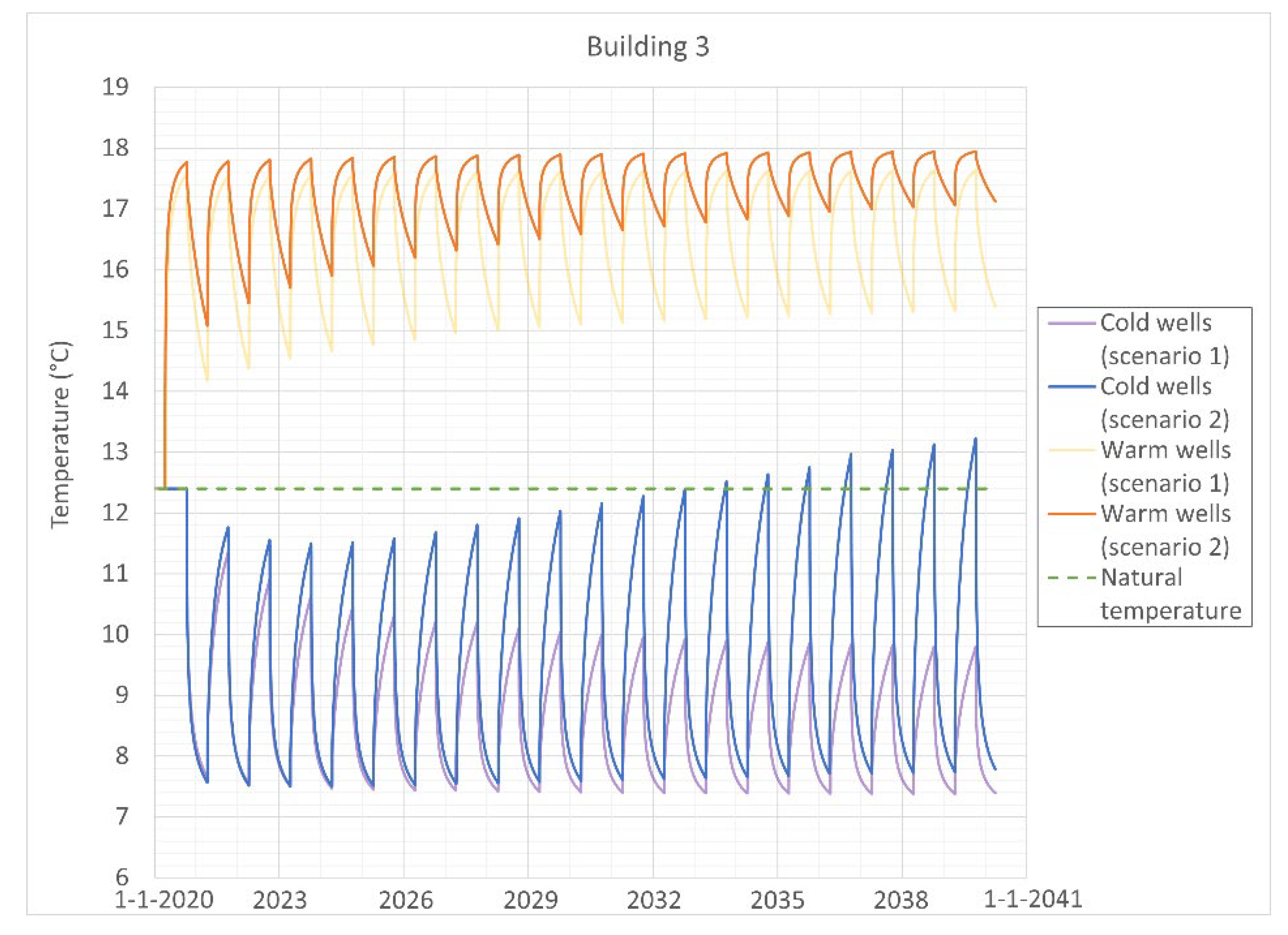 Applsci 13 02934 g012 Applsci 13 02934 g012