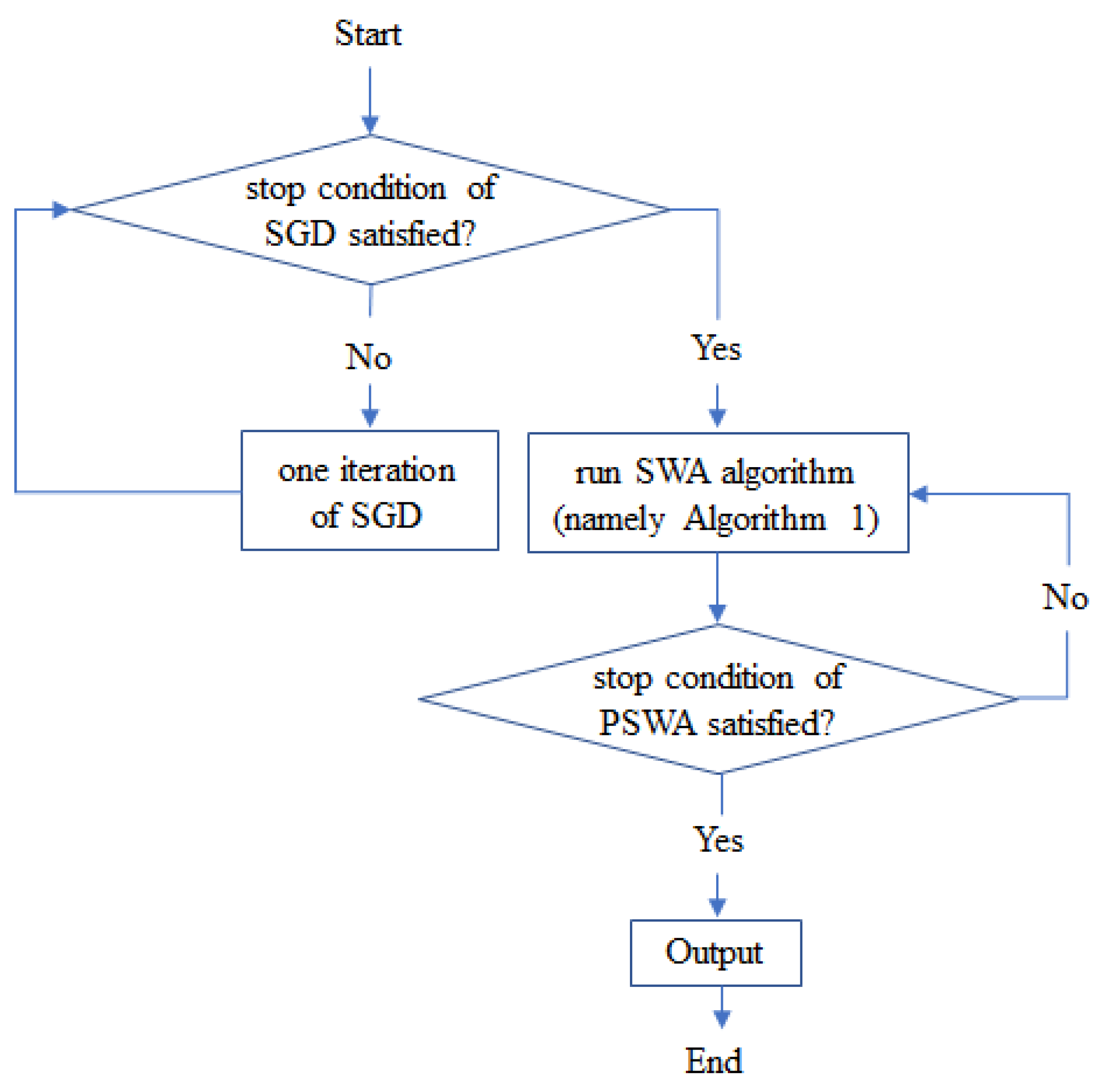 Applsci 13 02935 g003 Applsci 13 02935 g003