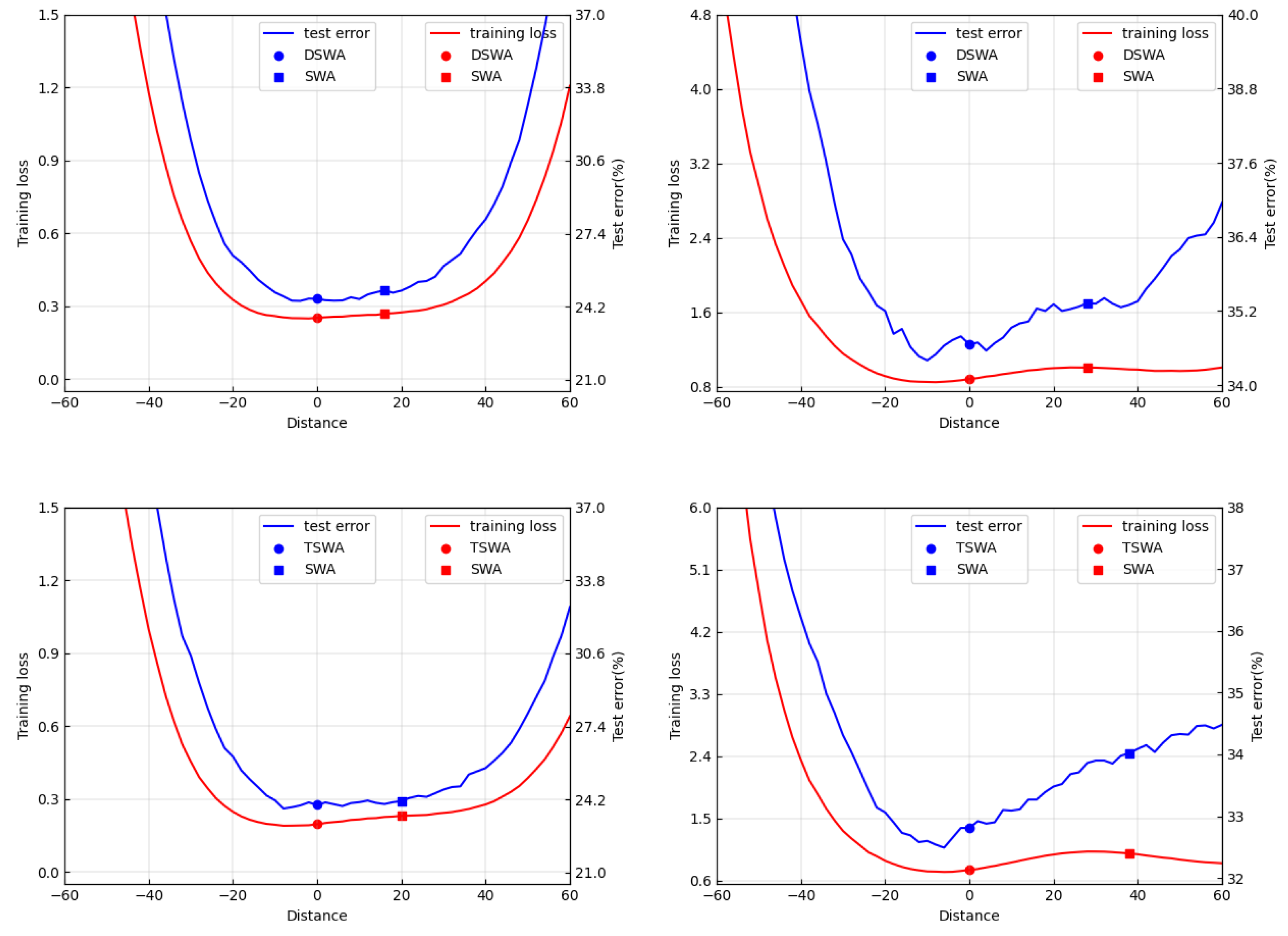 Applsci 13 02935 g005 Applsci 13 02935 g005