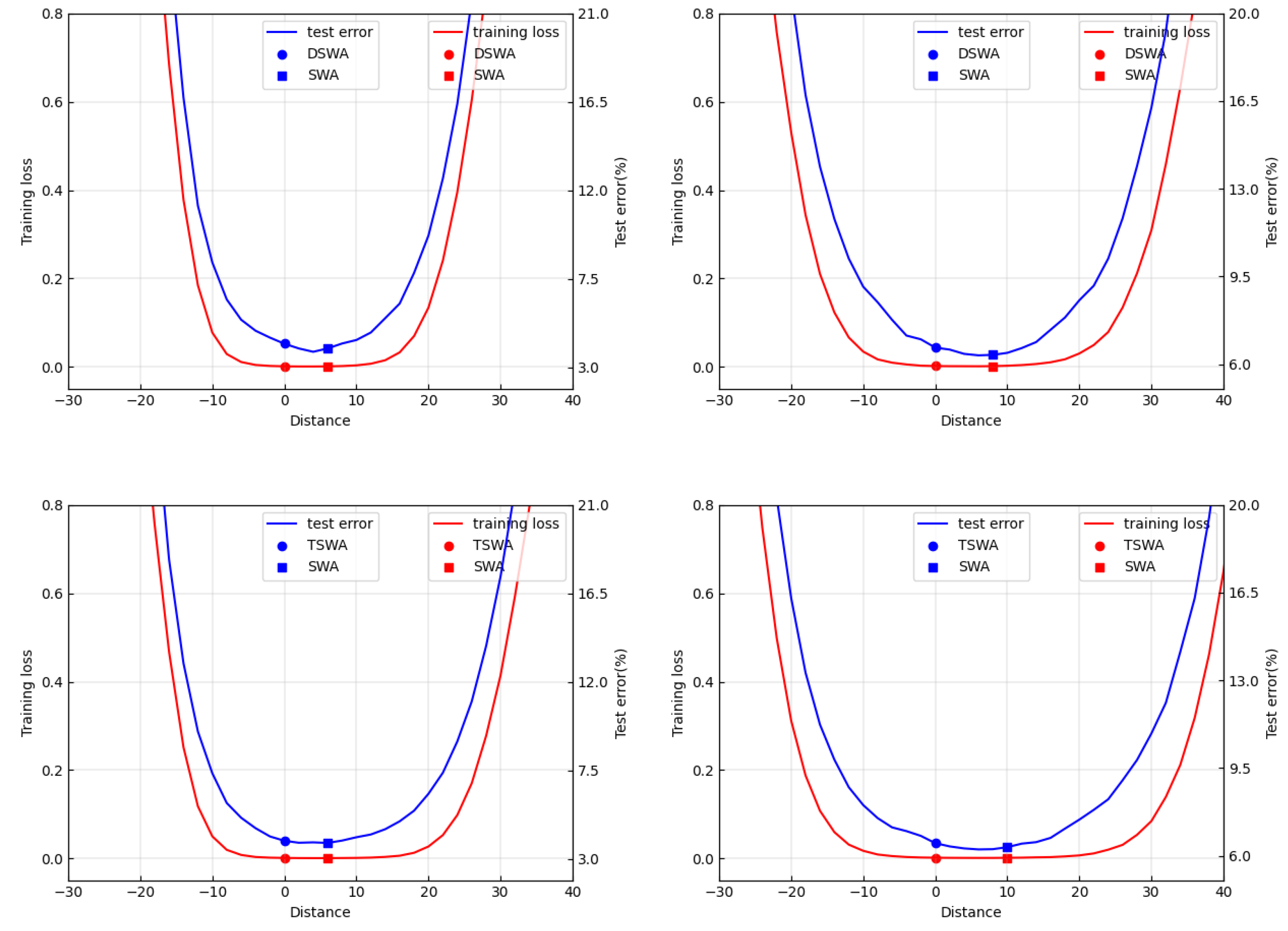 Applsci 13 02935 g006 Applsci 13 02935 g006