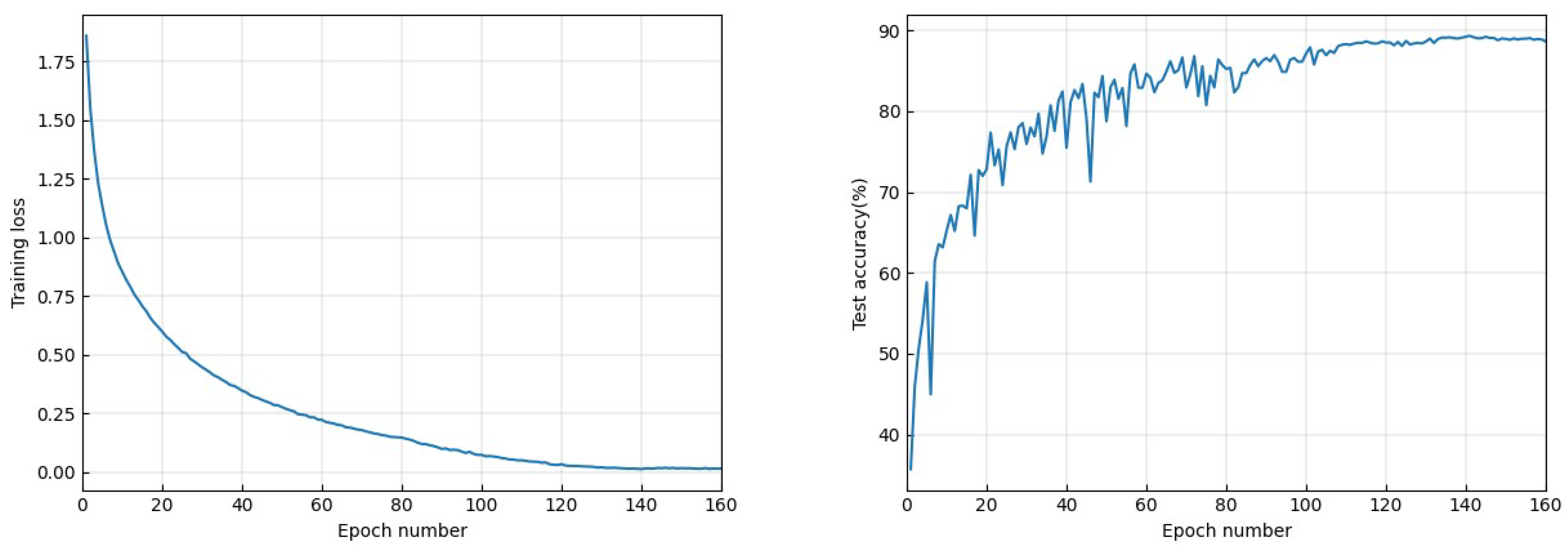 Applsci 13 02935 g0a4 Applsci 13 02935 g0a4