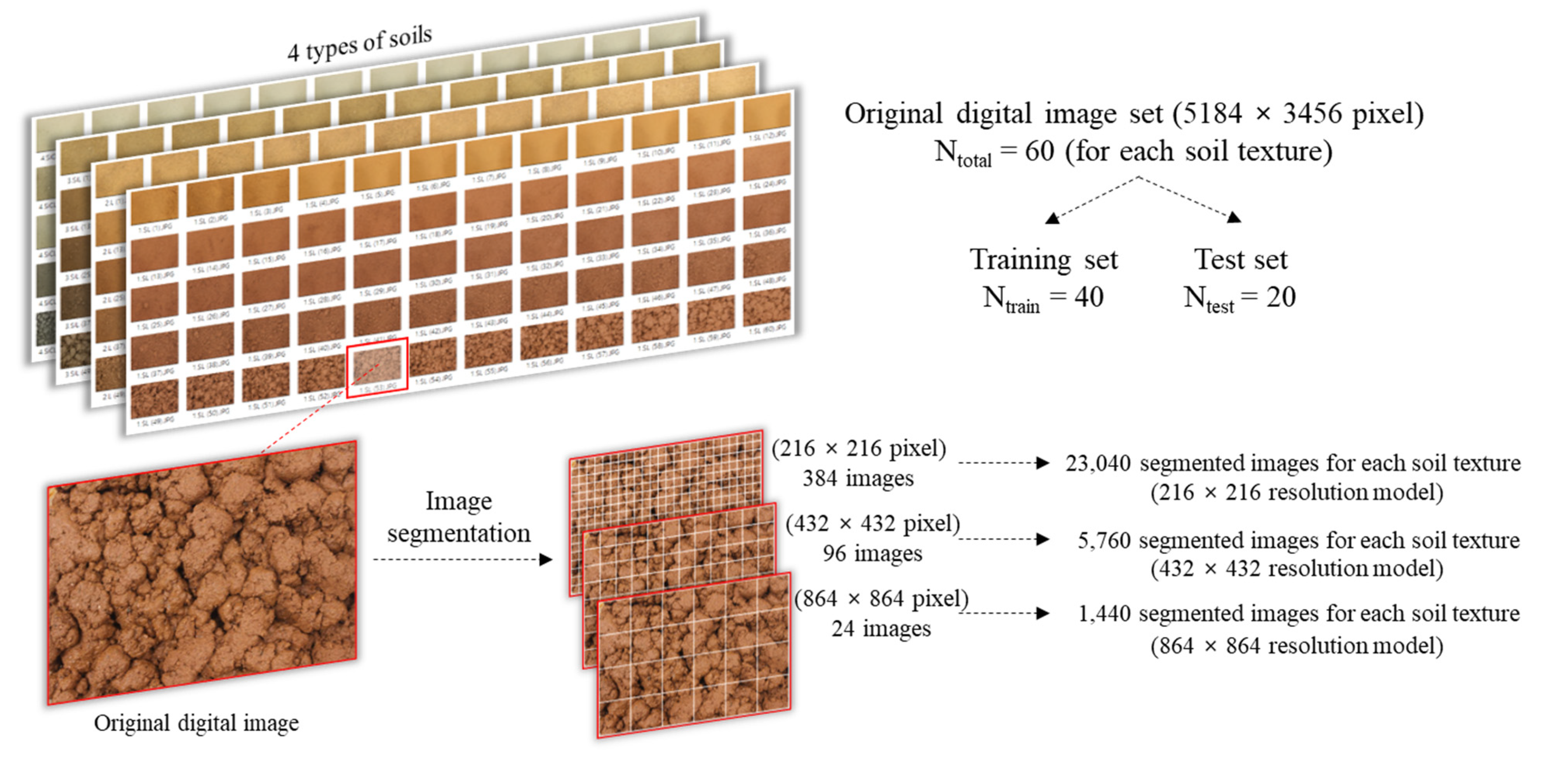 Applsci 13 02936 g002 Applsci 13 02936 g002