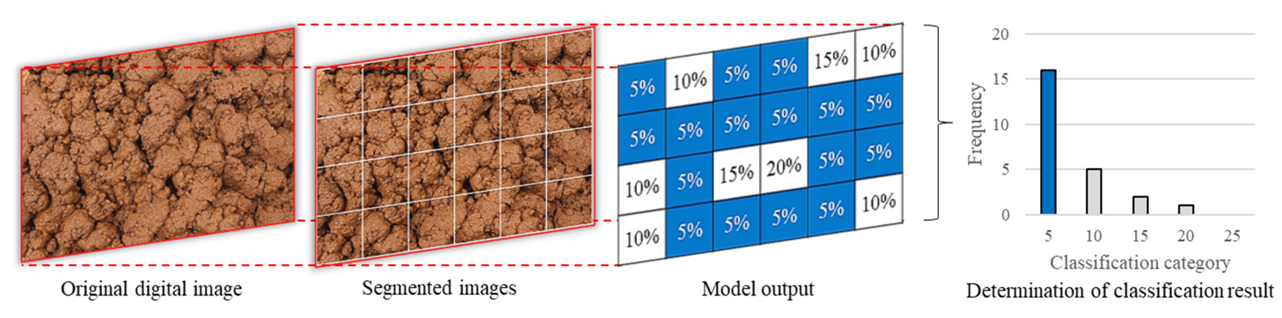 Applsci 13 02936 g003 Applsci 13 02936 g003