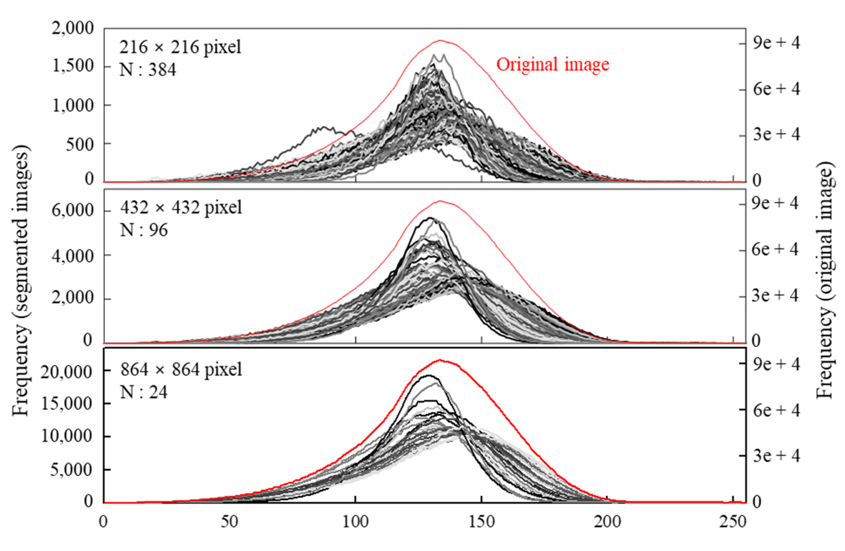 Applsci 13 02936 g007 Applsci 13 02936 g007