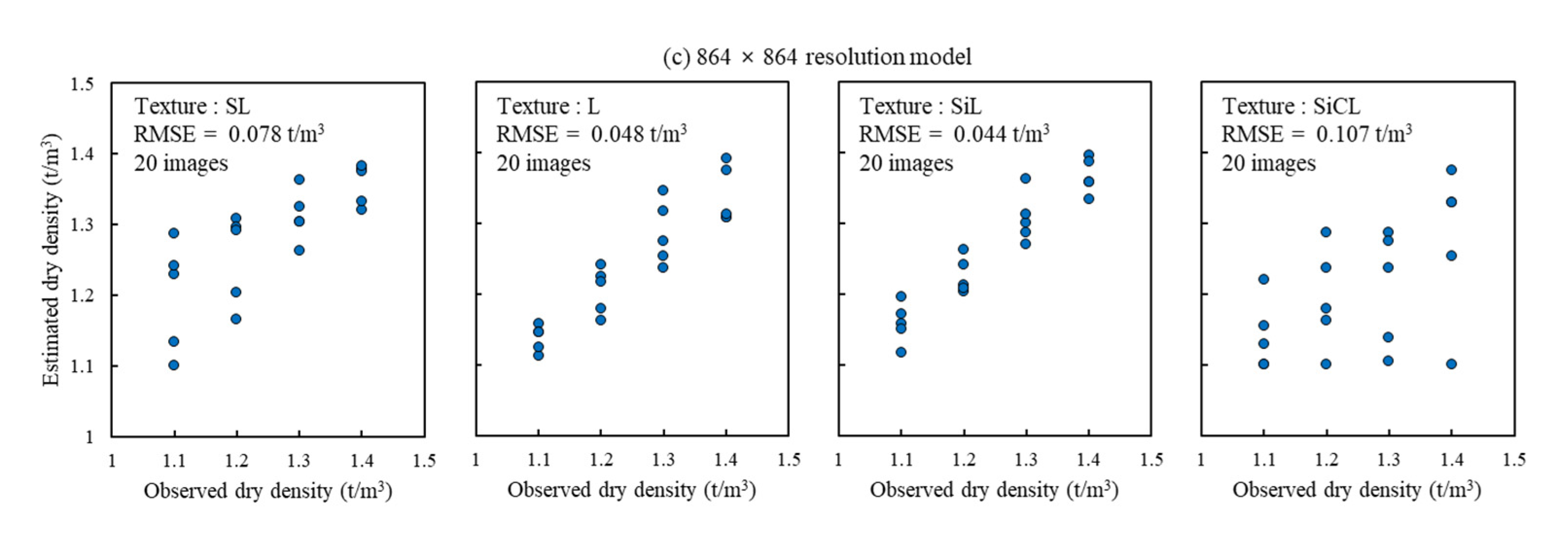 Applsci 13 02936 g013b Applsci 13 02936 g013b