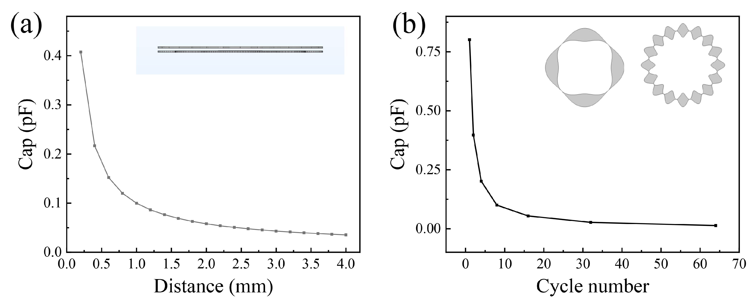 Applsci 13 02937 g003 550