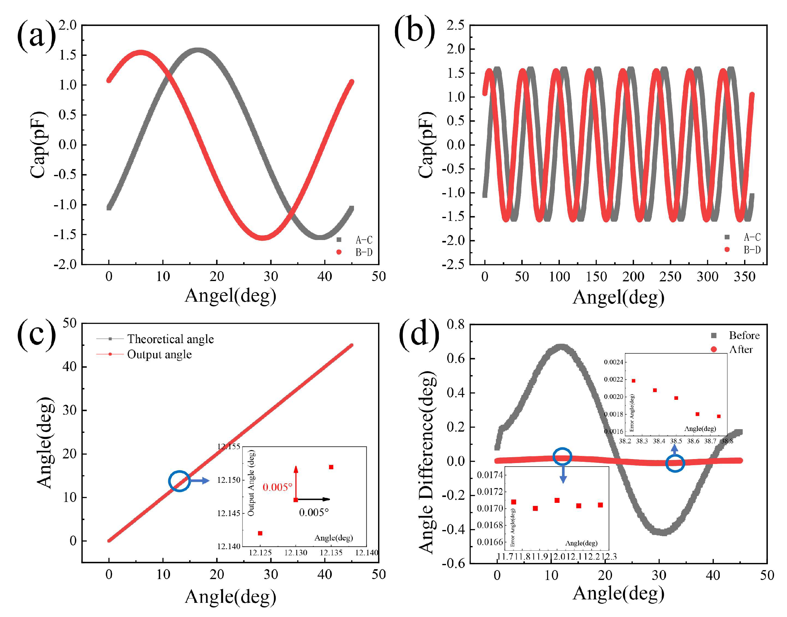 Applsci 13 02937 g007 550