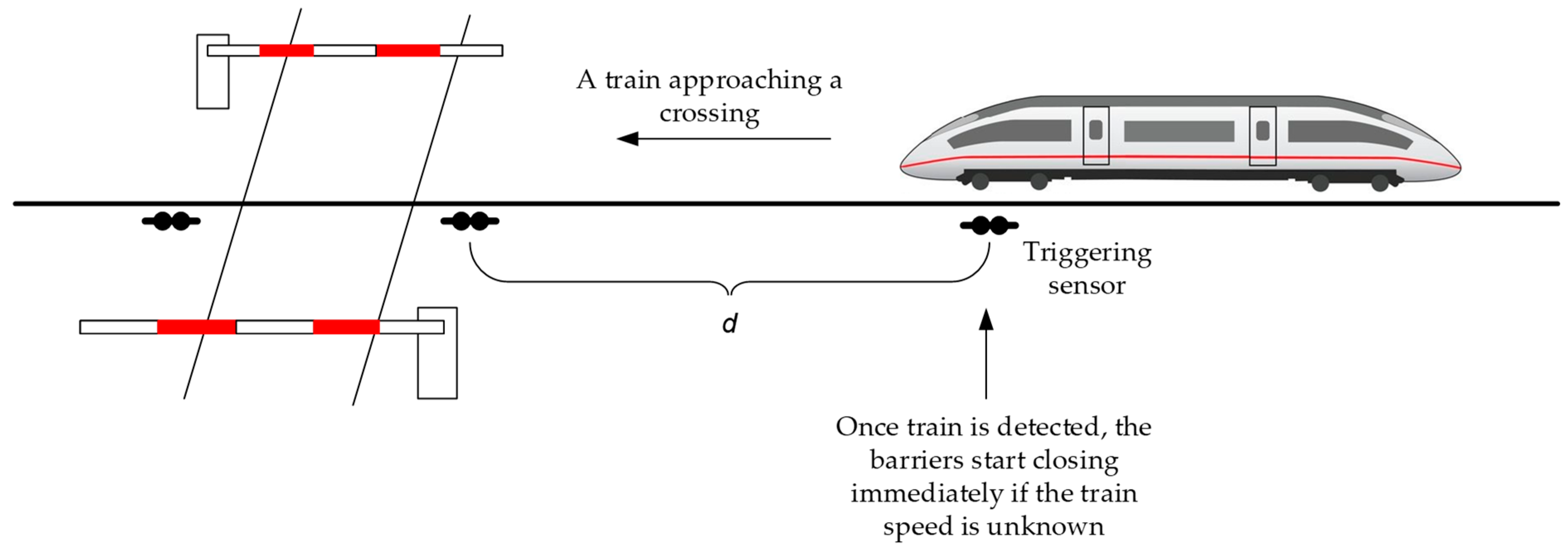 Applsci 13 02938 g001