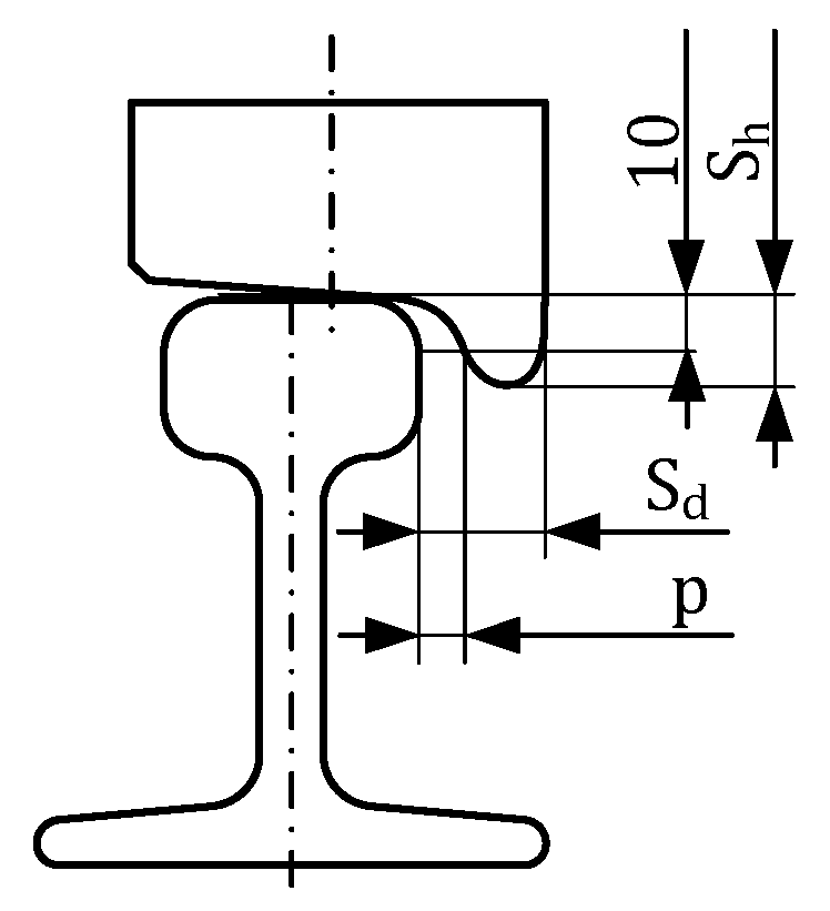 Applsci 13 02938 g005