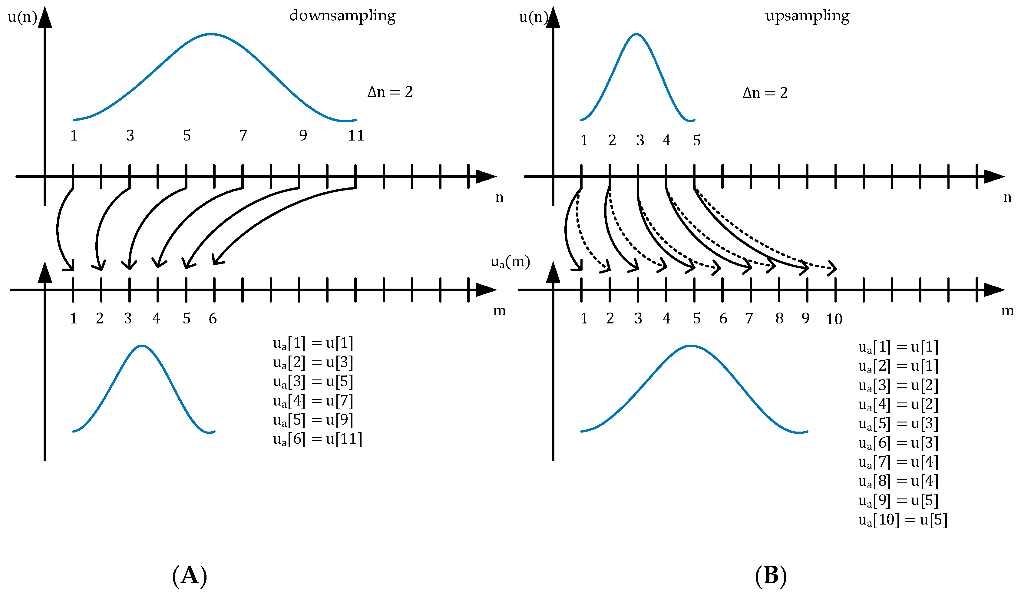 Applsci 13 02938 g007