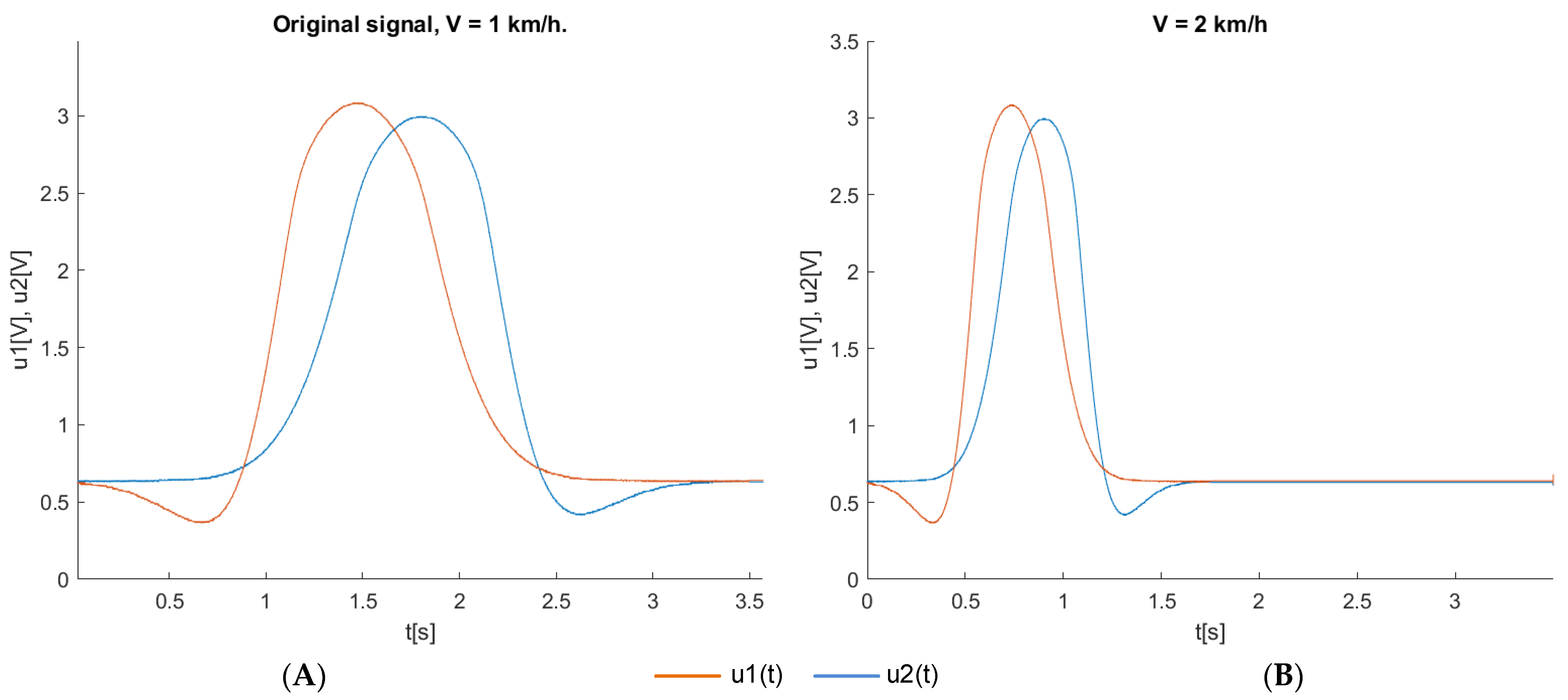 Applsci 13 02938 g009