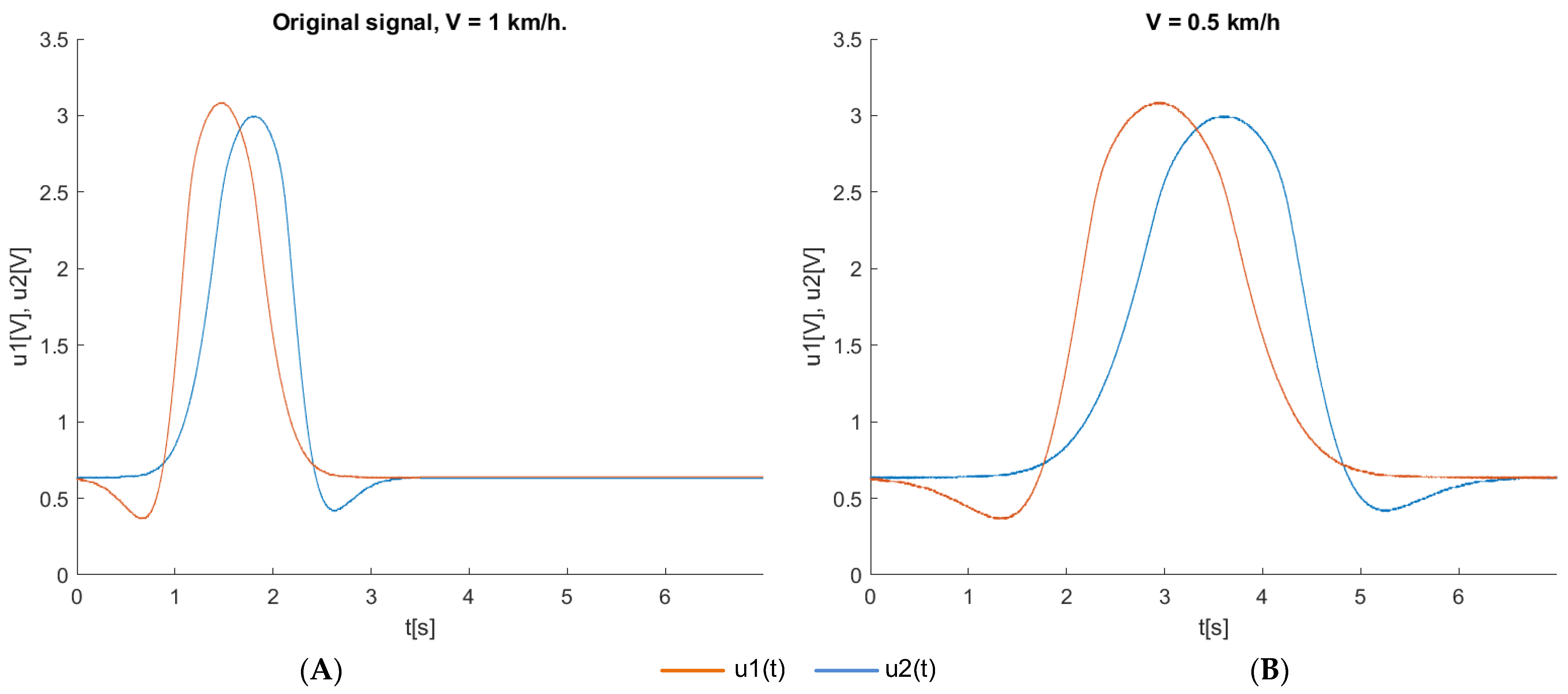 Applsci 13 02938 g010