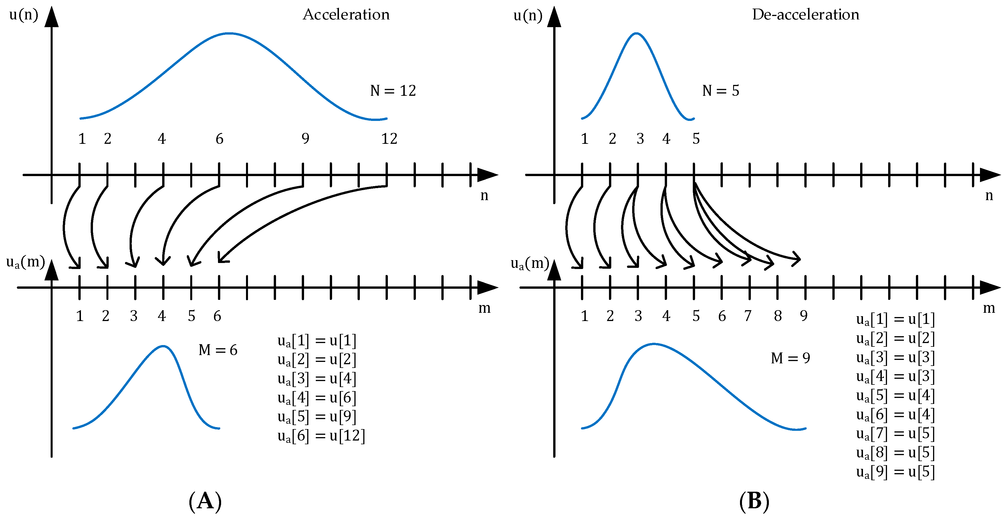 Applsci 13 02938 g011