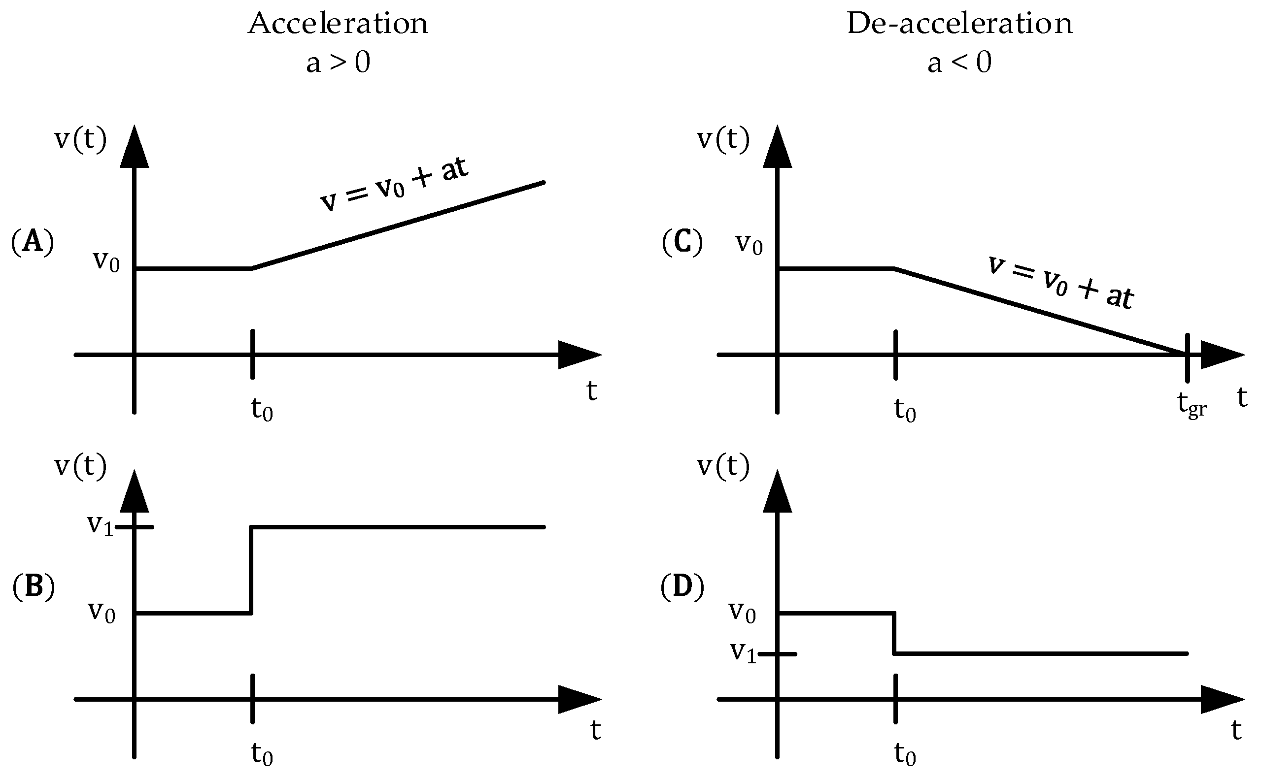 Applsci 13 02938 g012