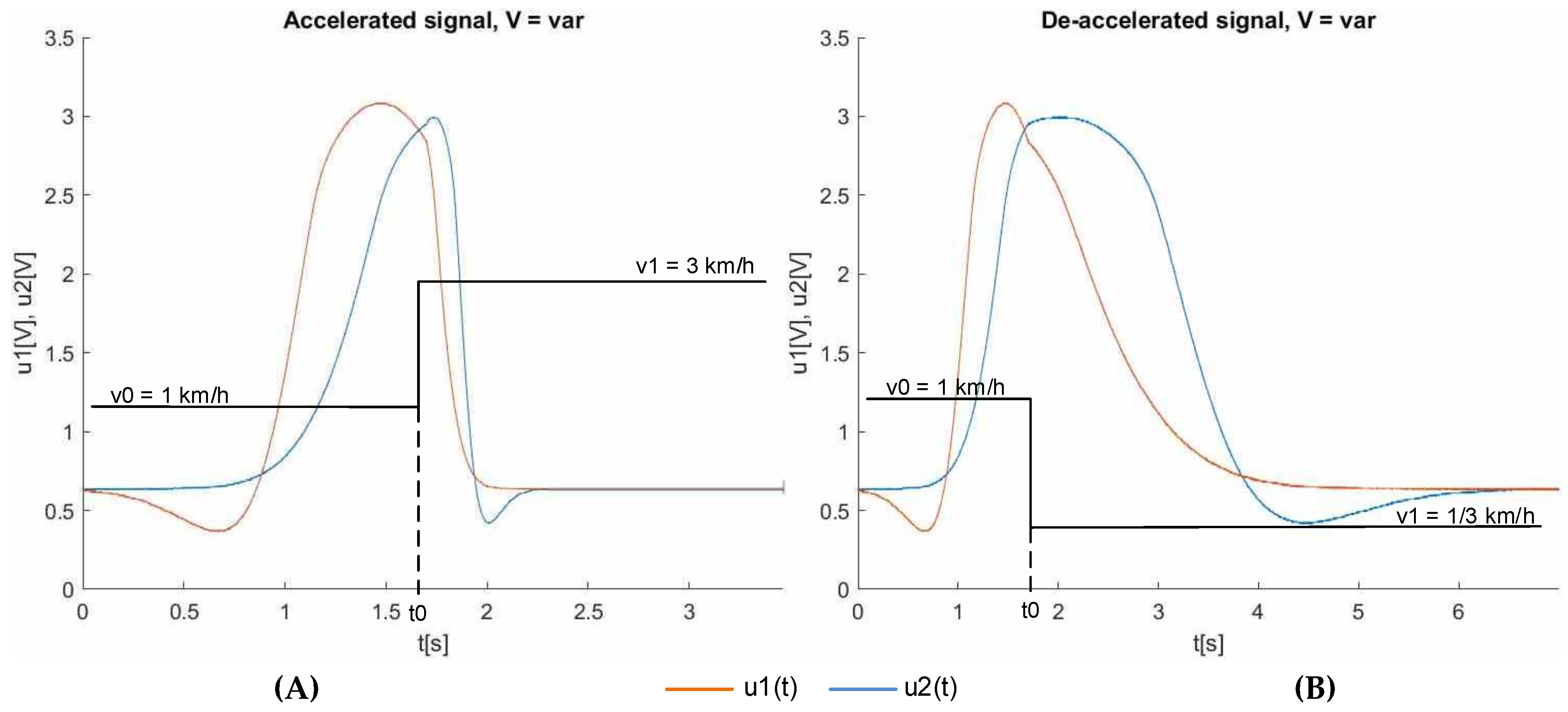 Applsci 13 02938 g014