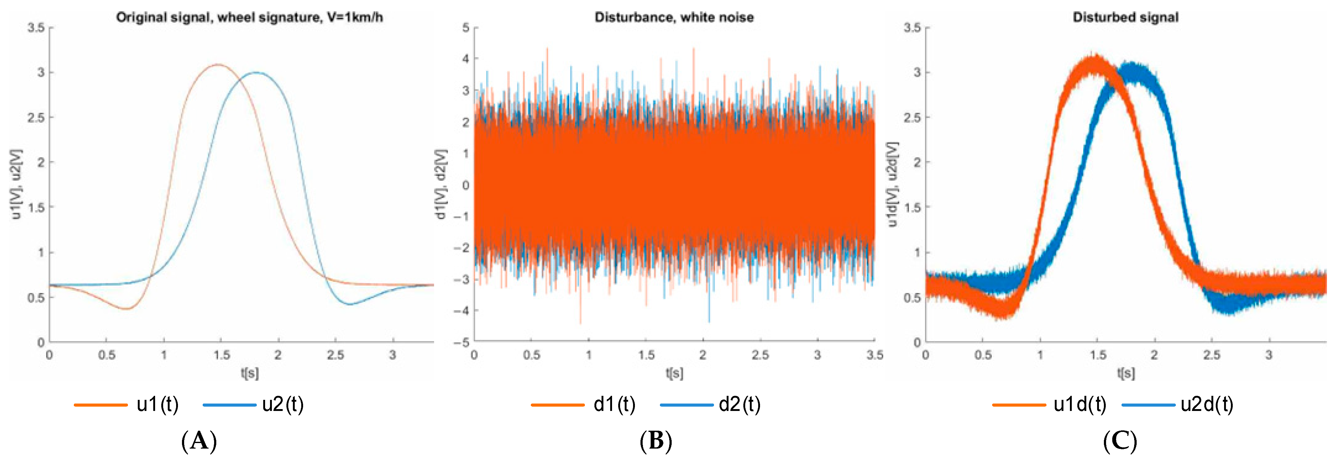 Applsci 13 02938 g017