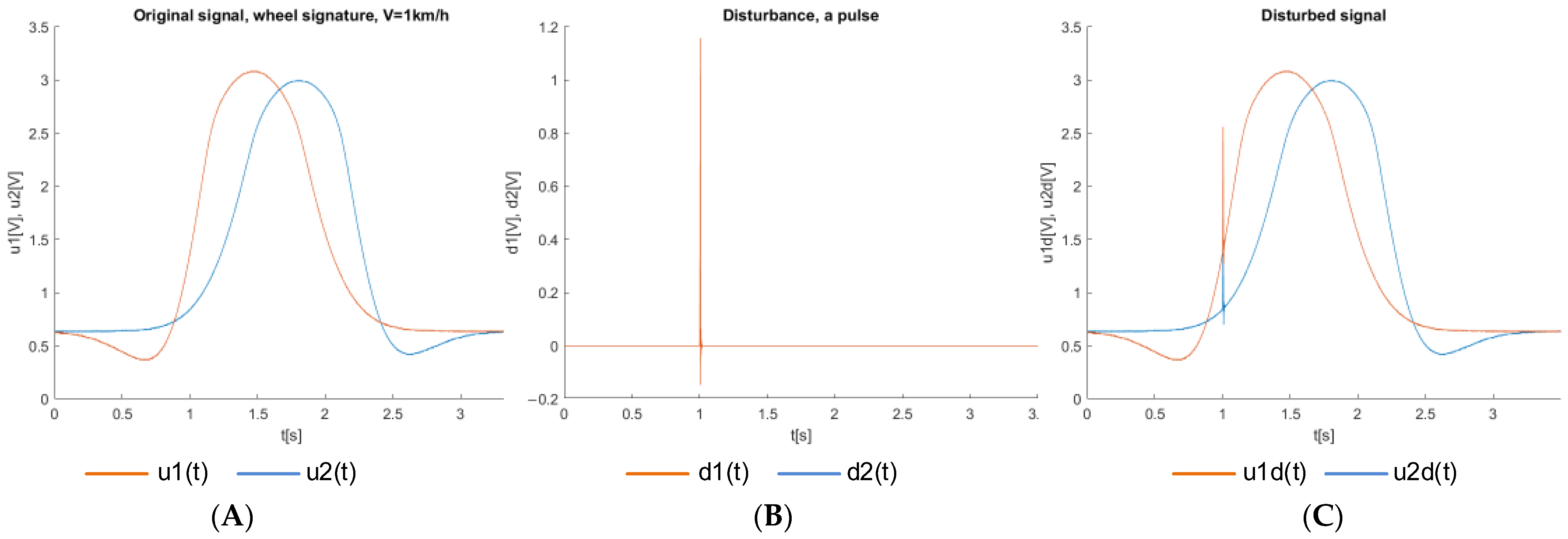 Applsci 13 02938 g018