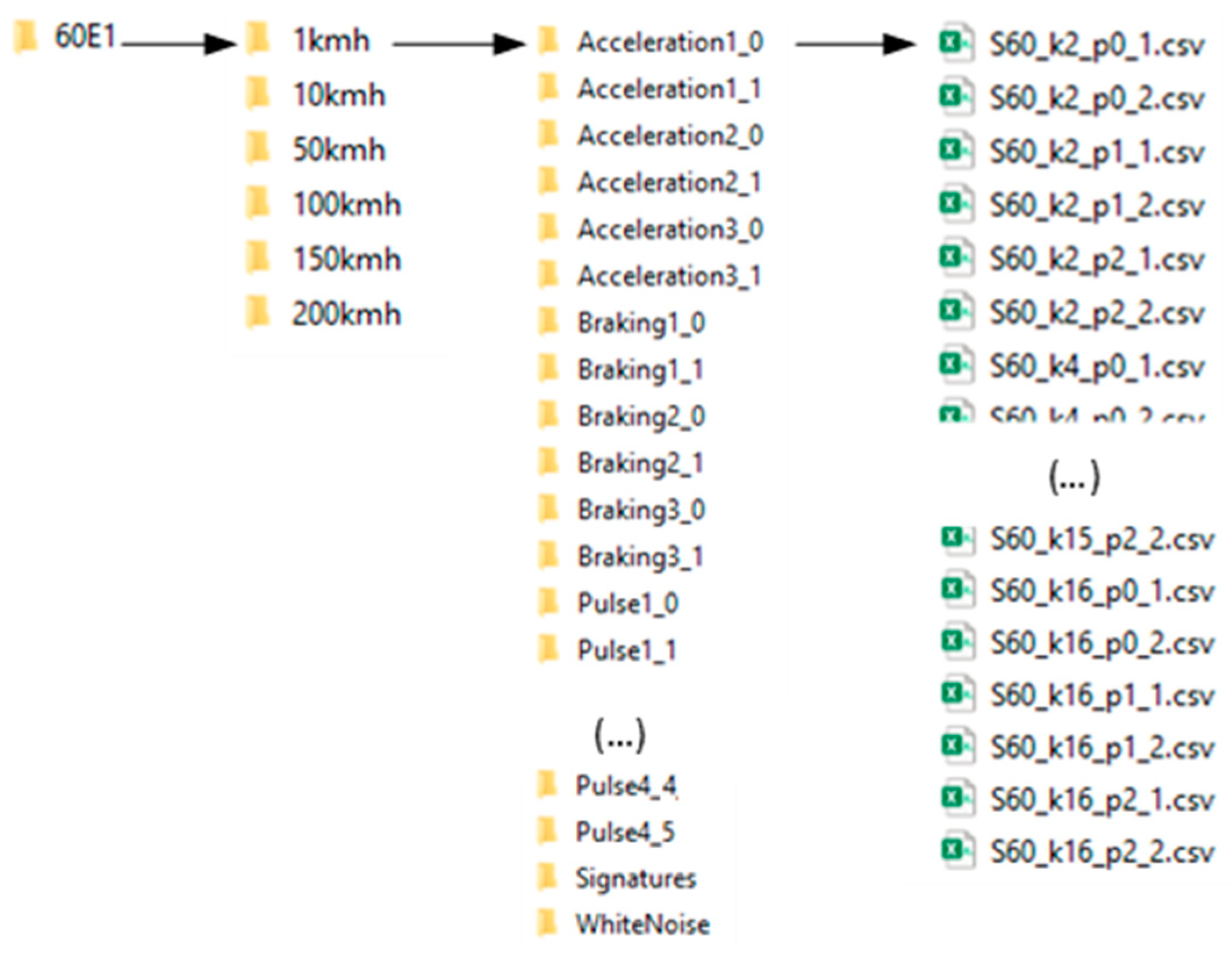 Applsci 13 02938 g020