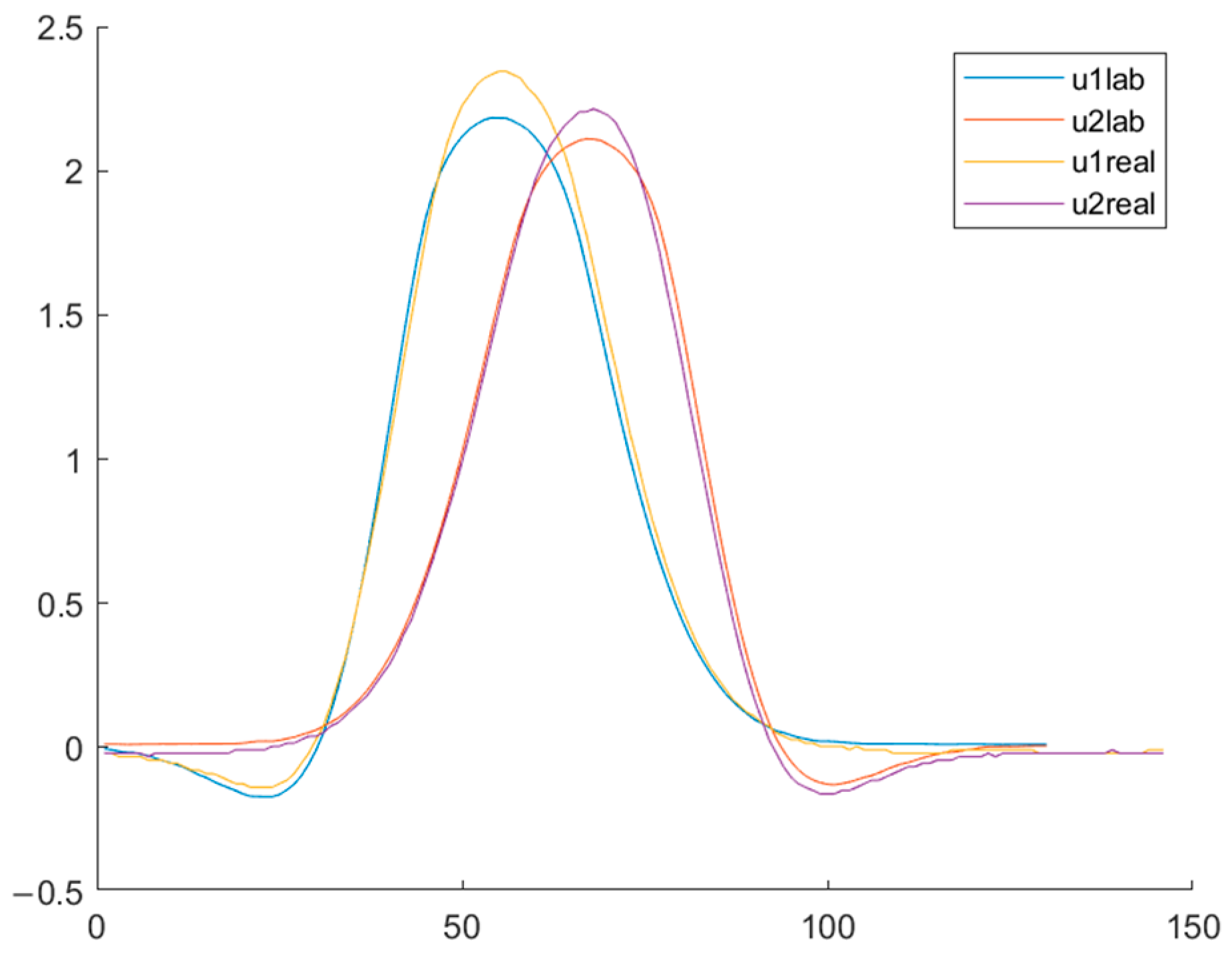 Applsci 13 02938 g022