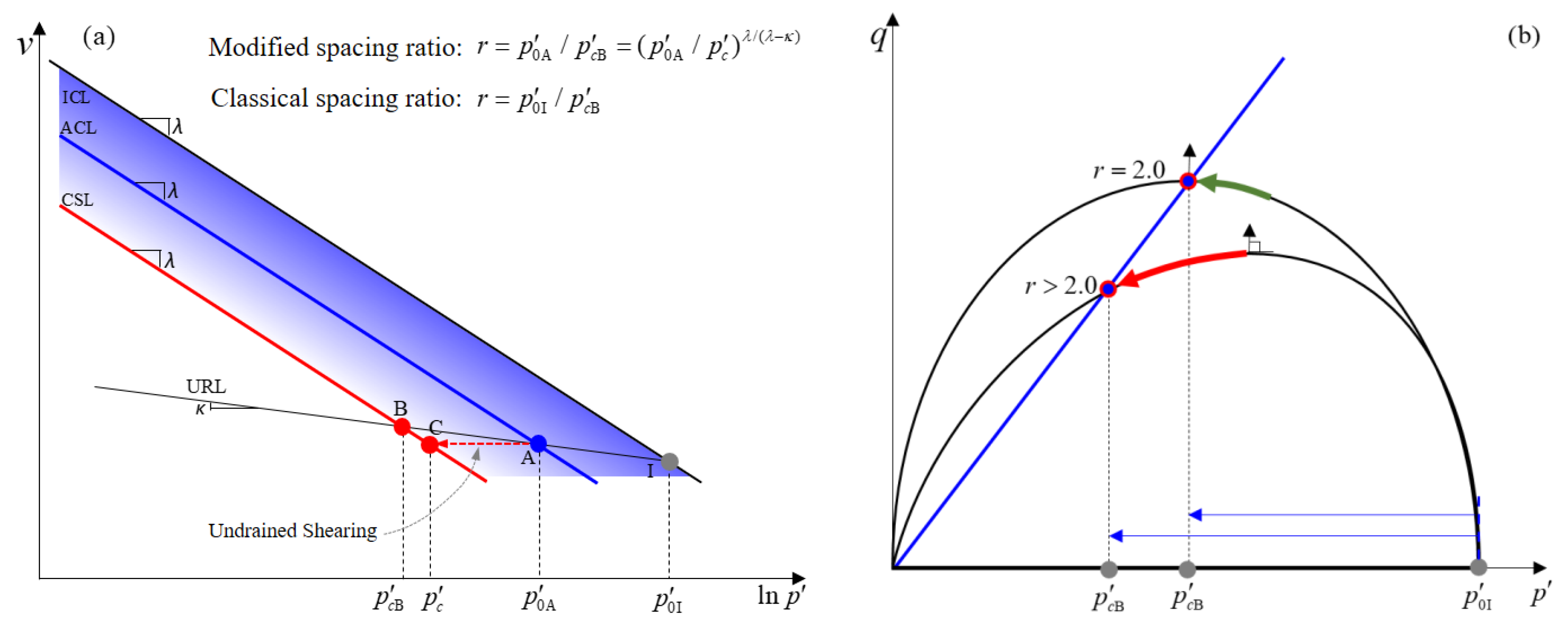 Applsci 13 02940 g001 Applsci 13 02940 g001