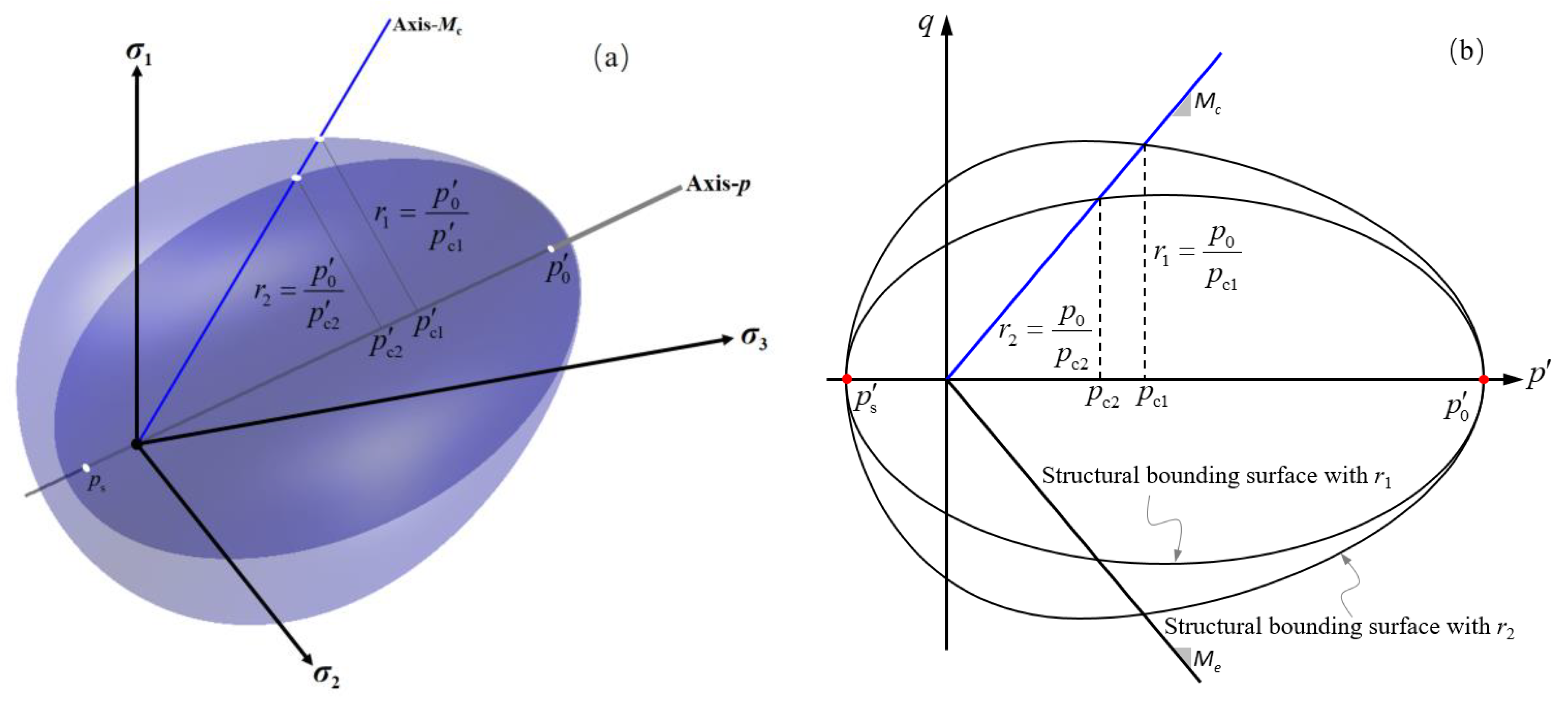 Applsci 13 02940 g002 Applsci 13 02940 g002