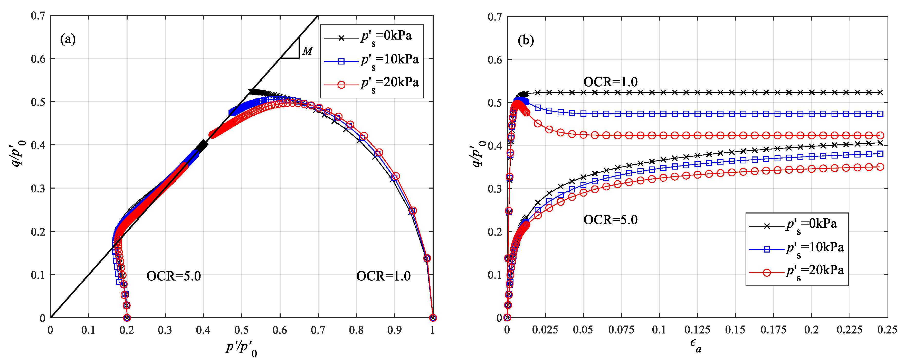 Applsci 13 02940 g004 Applsci 13 02940 g004
